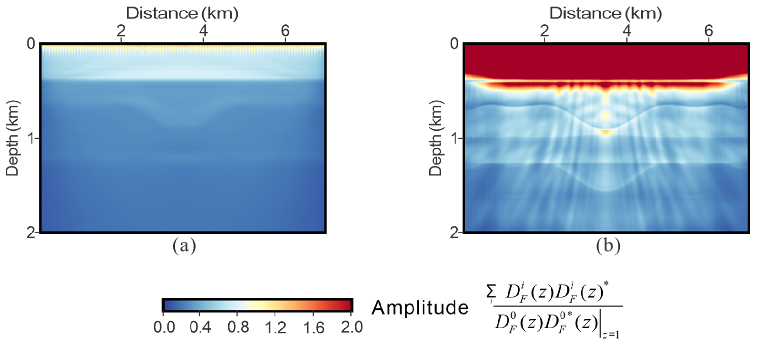 Applsci 14 01389 g010 Applsci 14 01389 g010