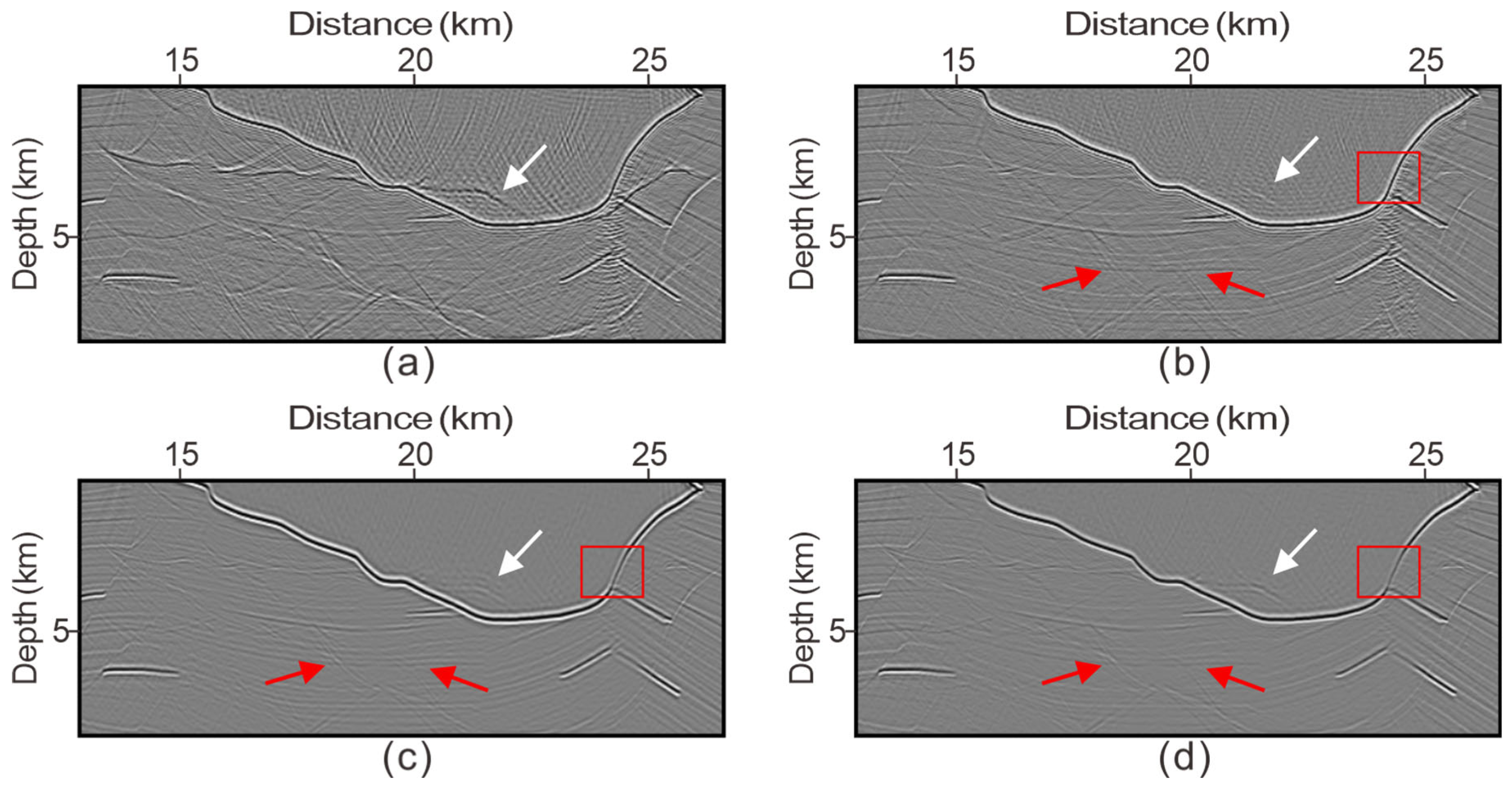 Applsci 14 01389 g016 Applsci 14 01389 g016