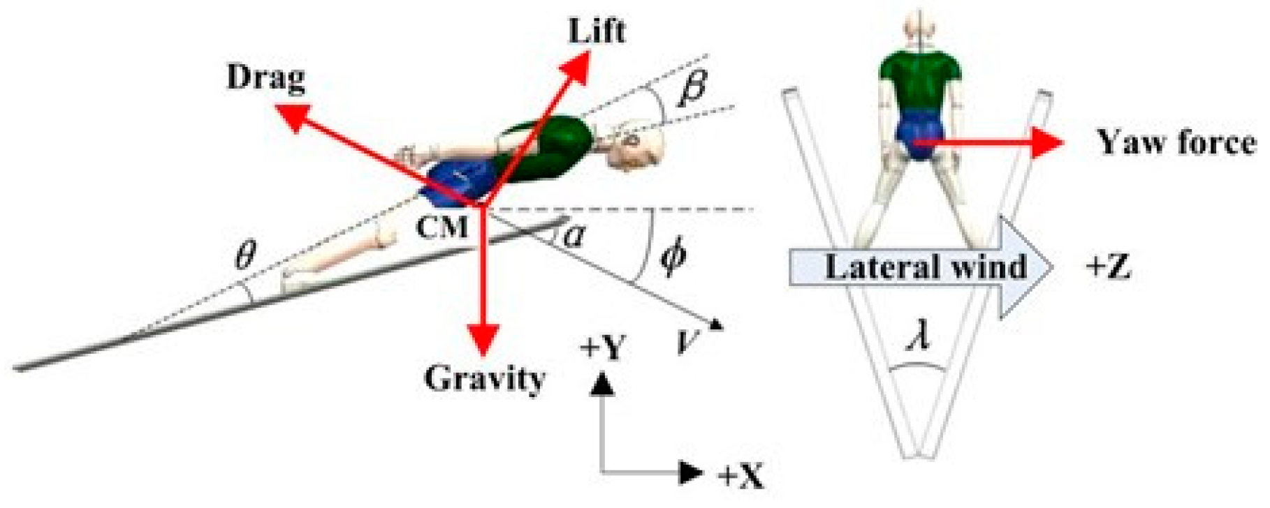 Applsci 14 01390 g001 Applsci 14 01390 g001