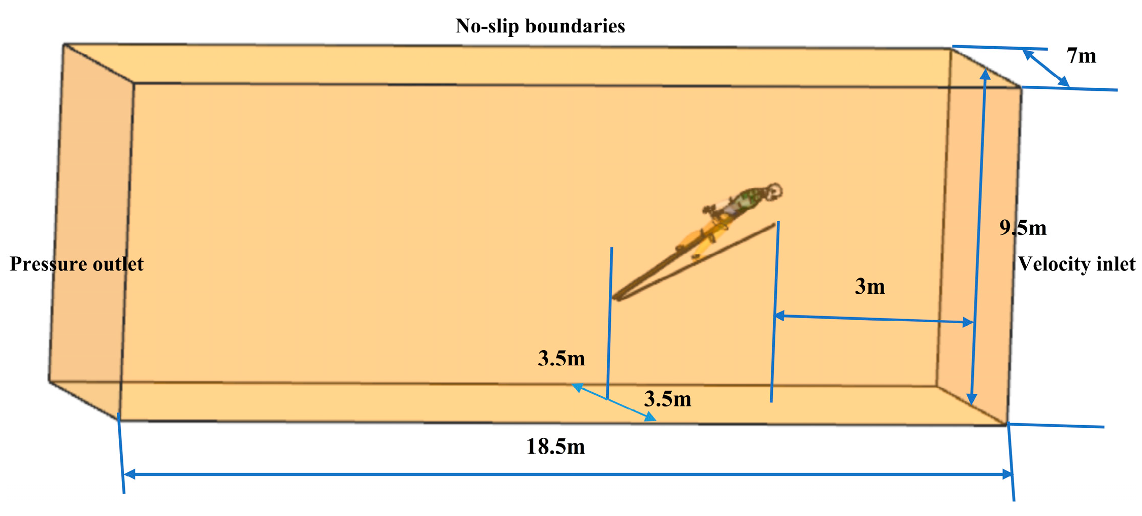 Applsci 14 01390 g002 Applsci 14 01390 g002