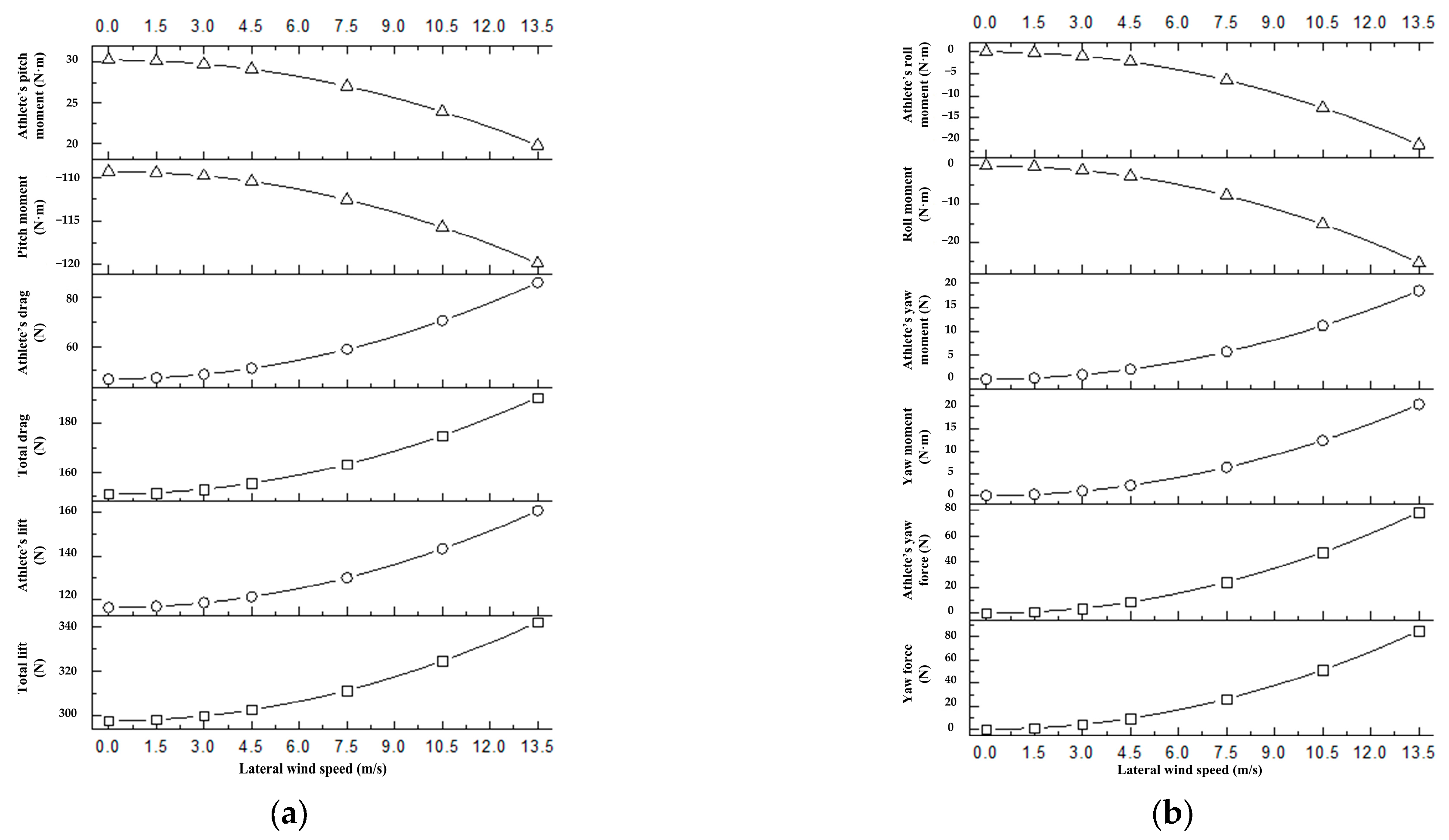 Applsci 14 01390 g004 Applsci 14 01390 g004