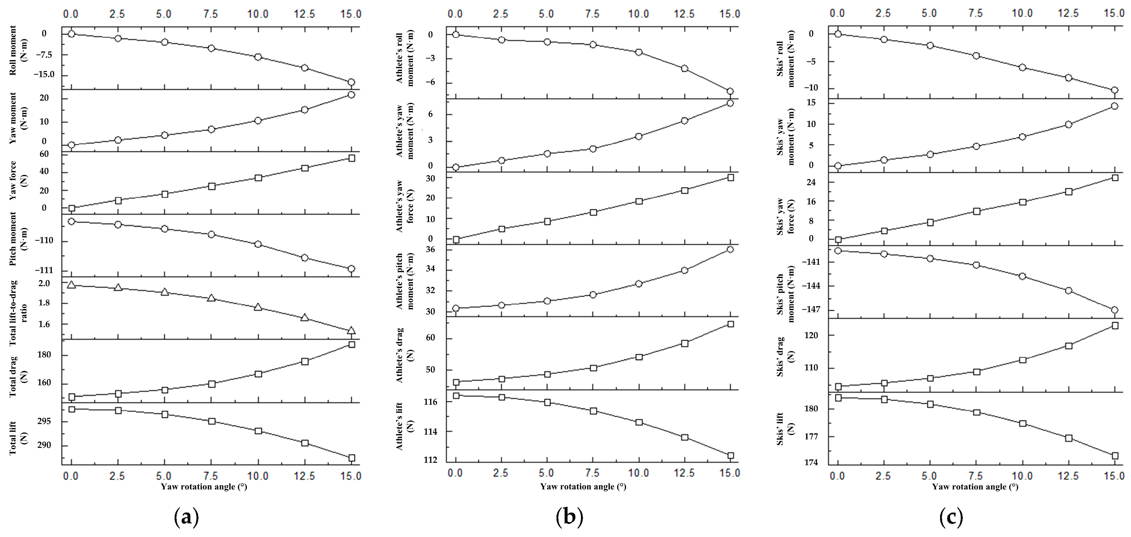 Applsci 14 01390 g005 Applsci 14 01390 g005