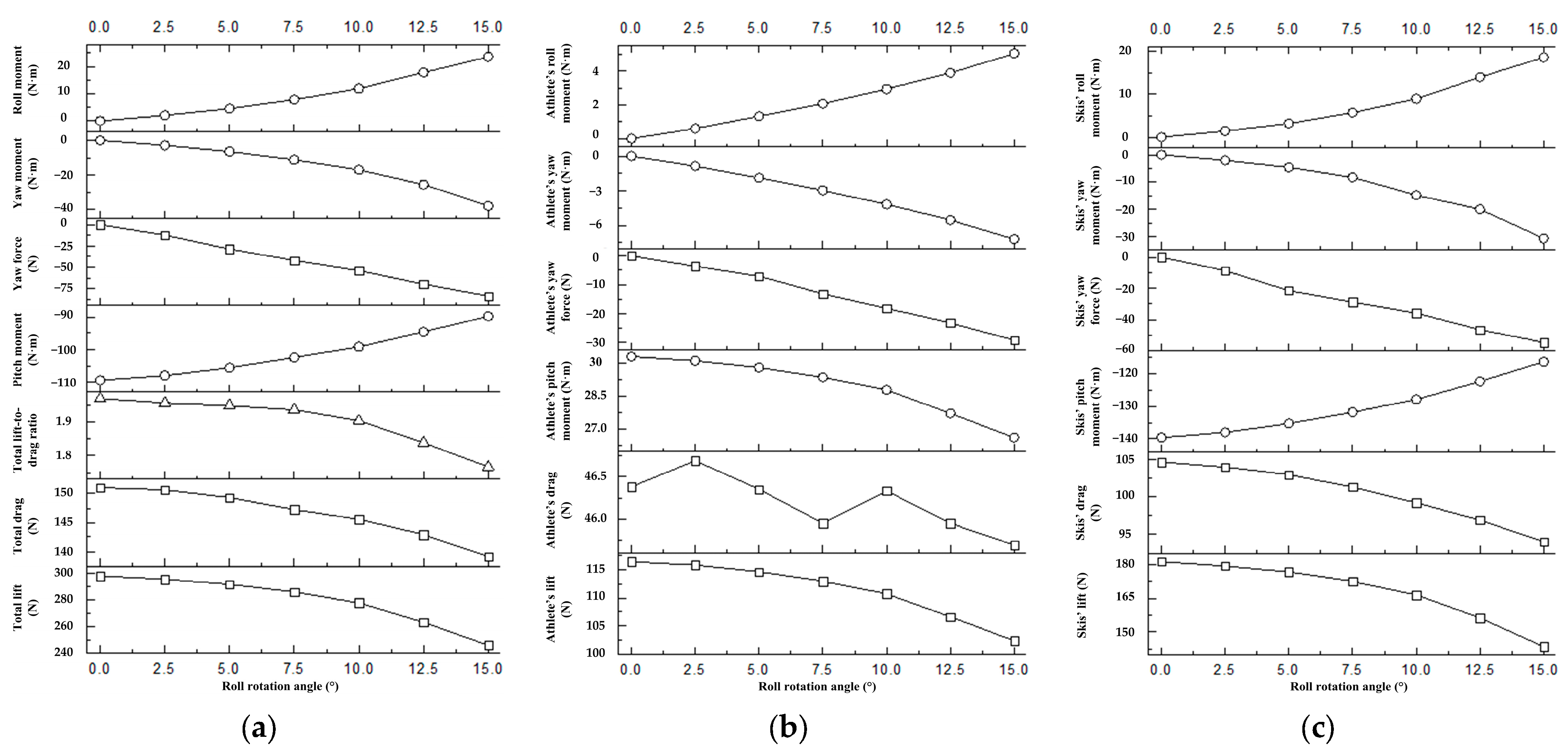 Applsci 14 01390 g006 Applsci 14 01390 g006