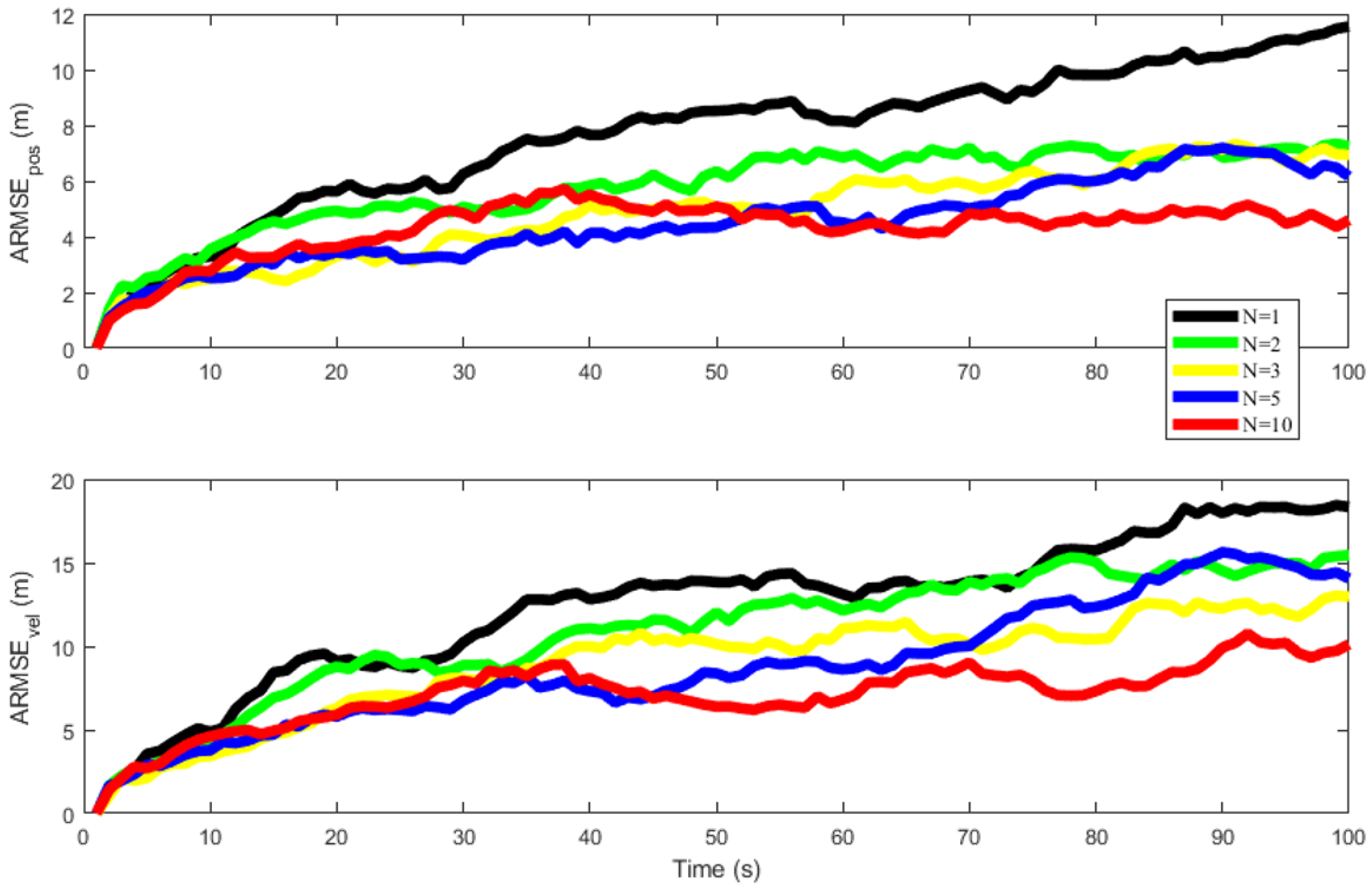 Applsci 14 01393 g001