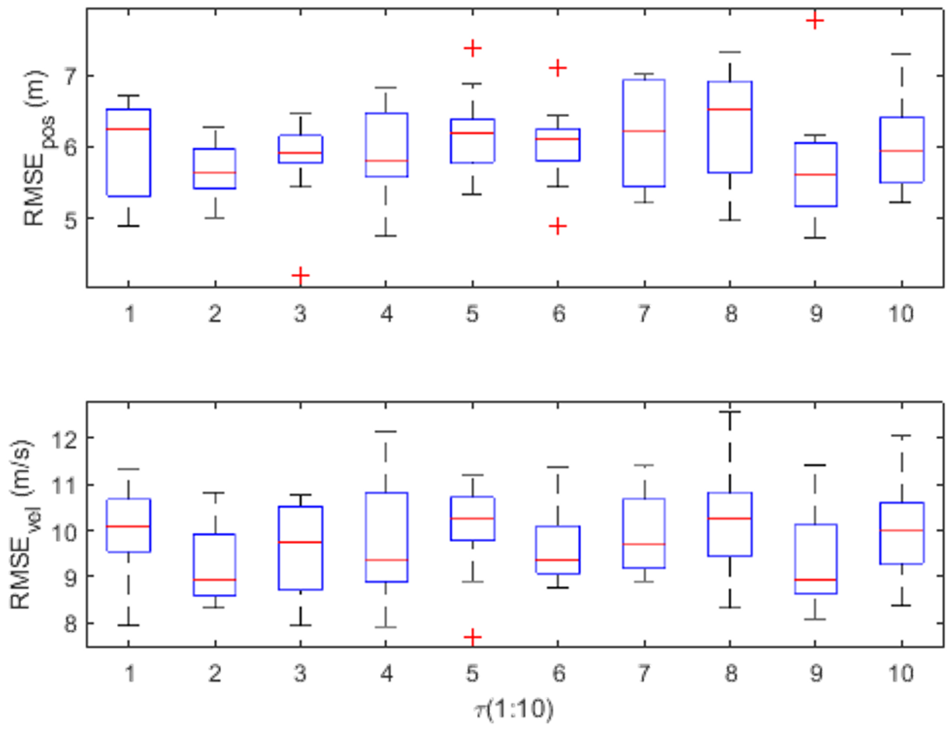 Applsci 14 01393 g002
