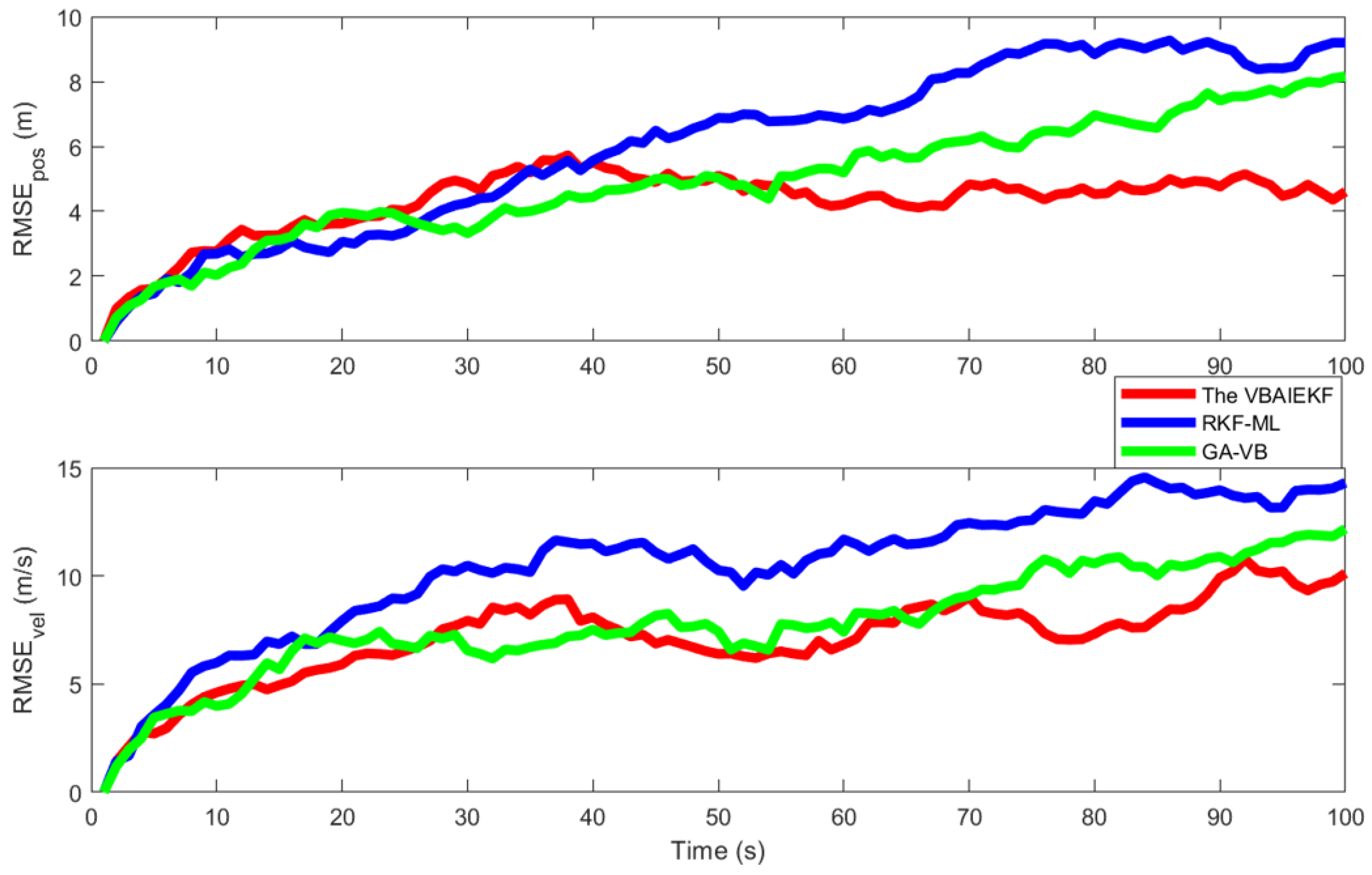 Applsci 14 01393 g004
