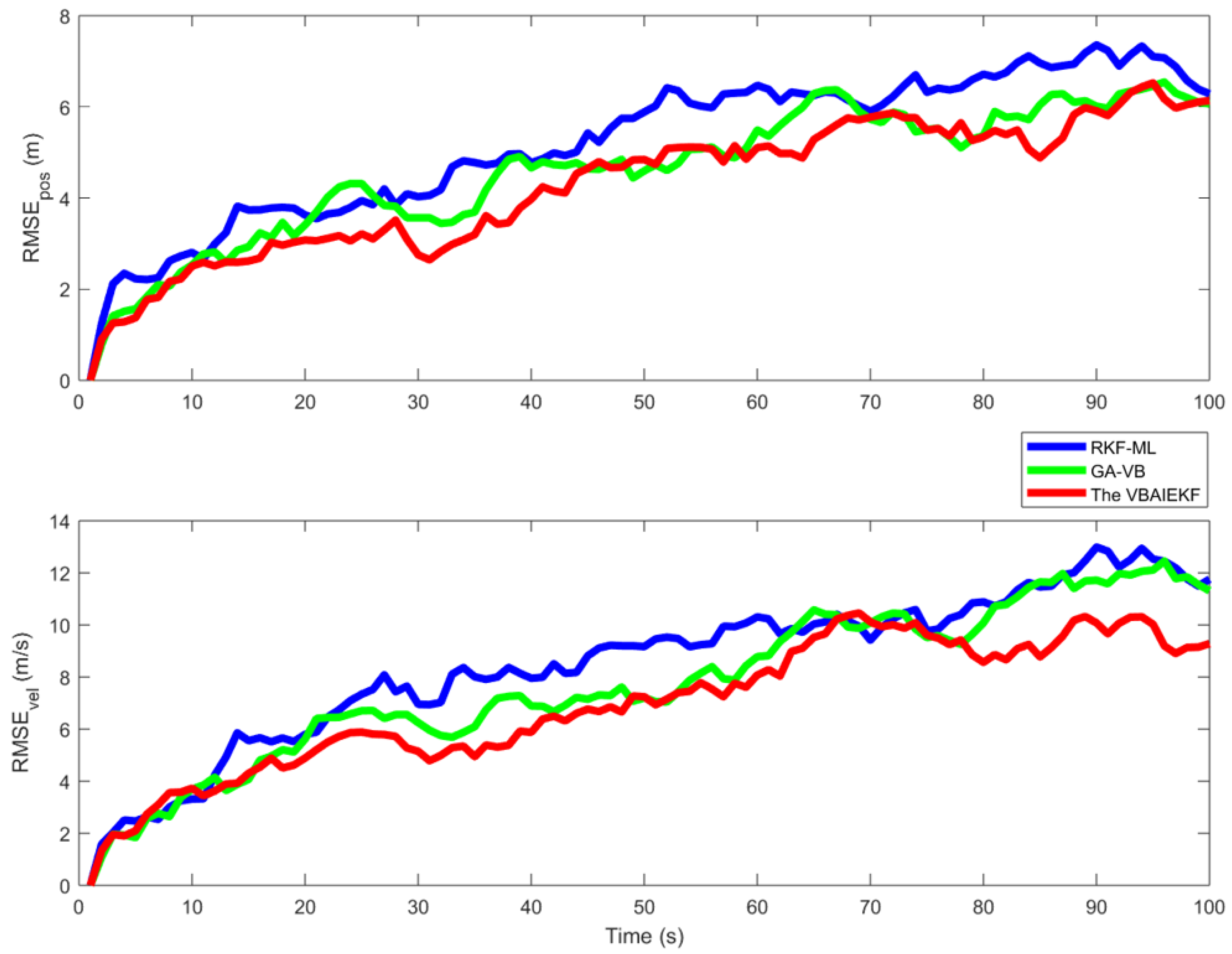 Applsci 14 01393 g005