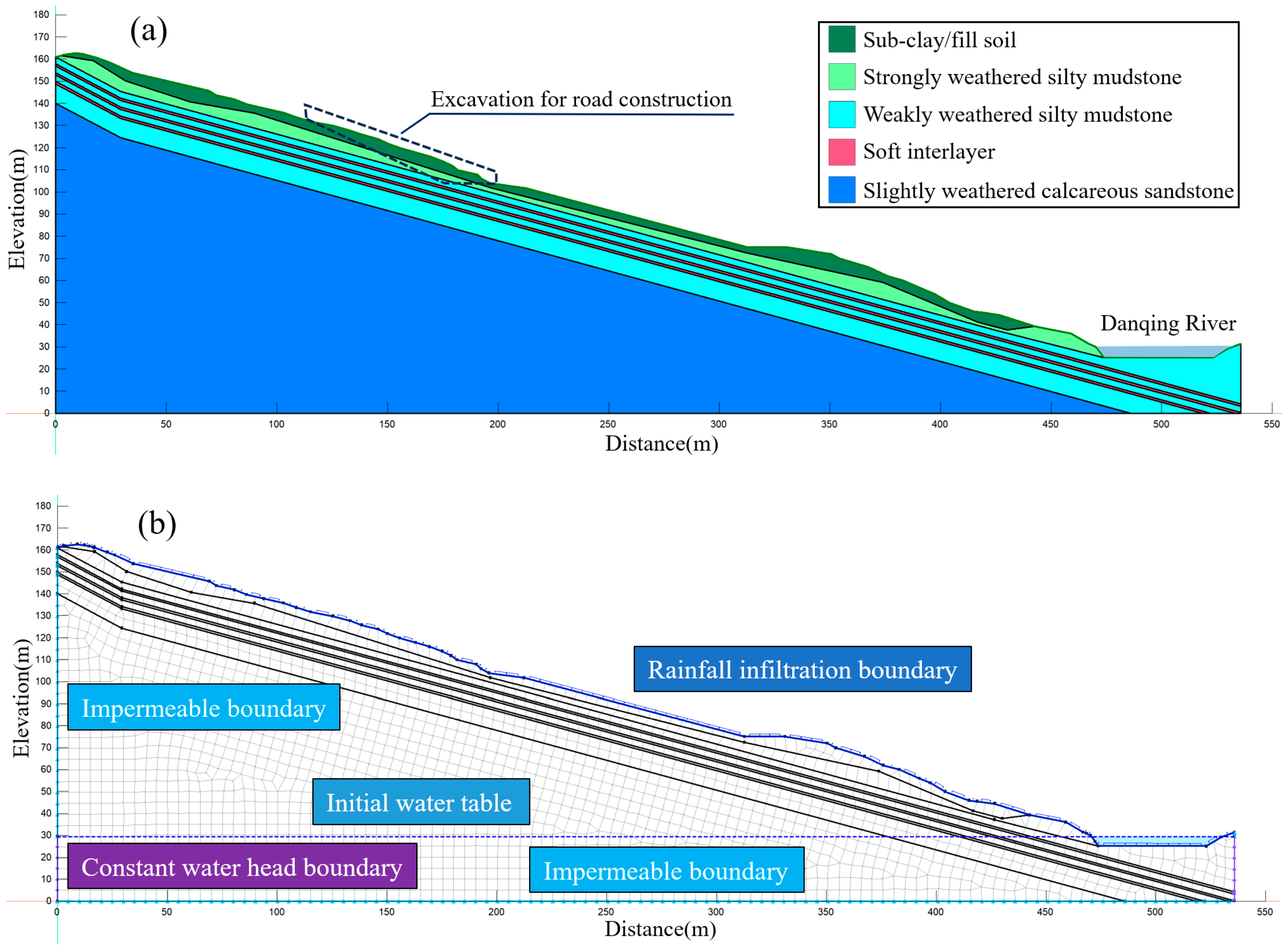 Applsci 14 01394 g004