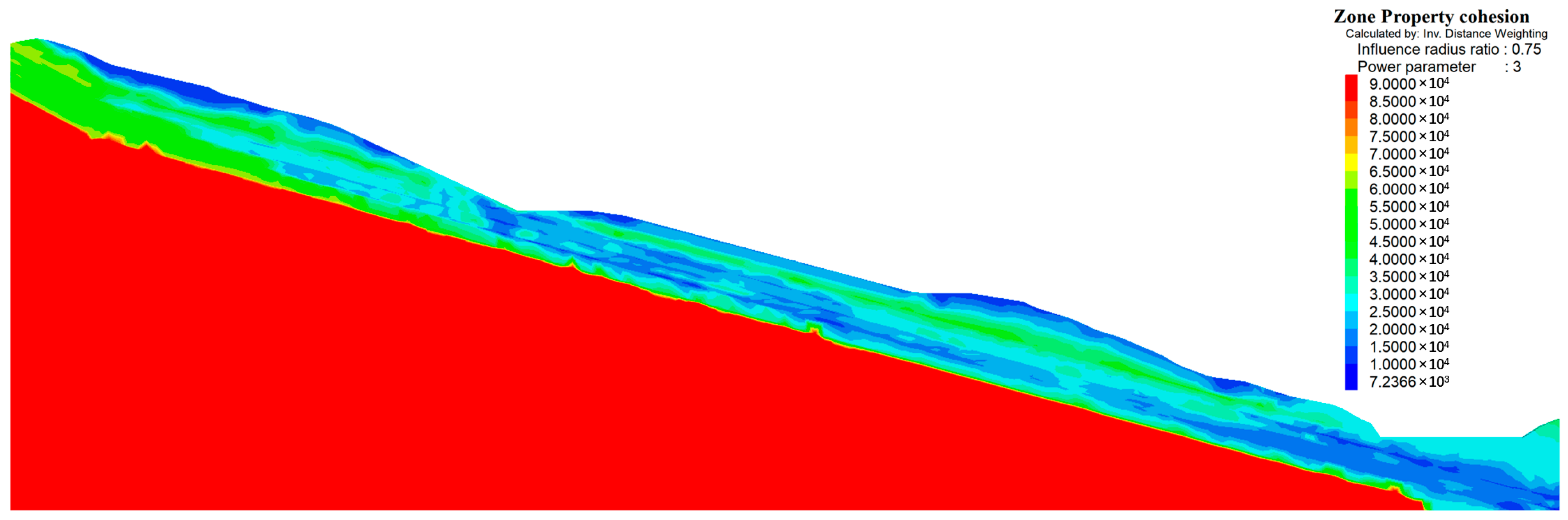 Applsci 14 01394 g005