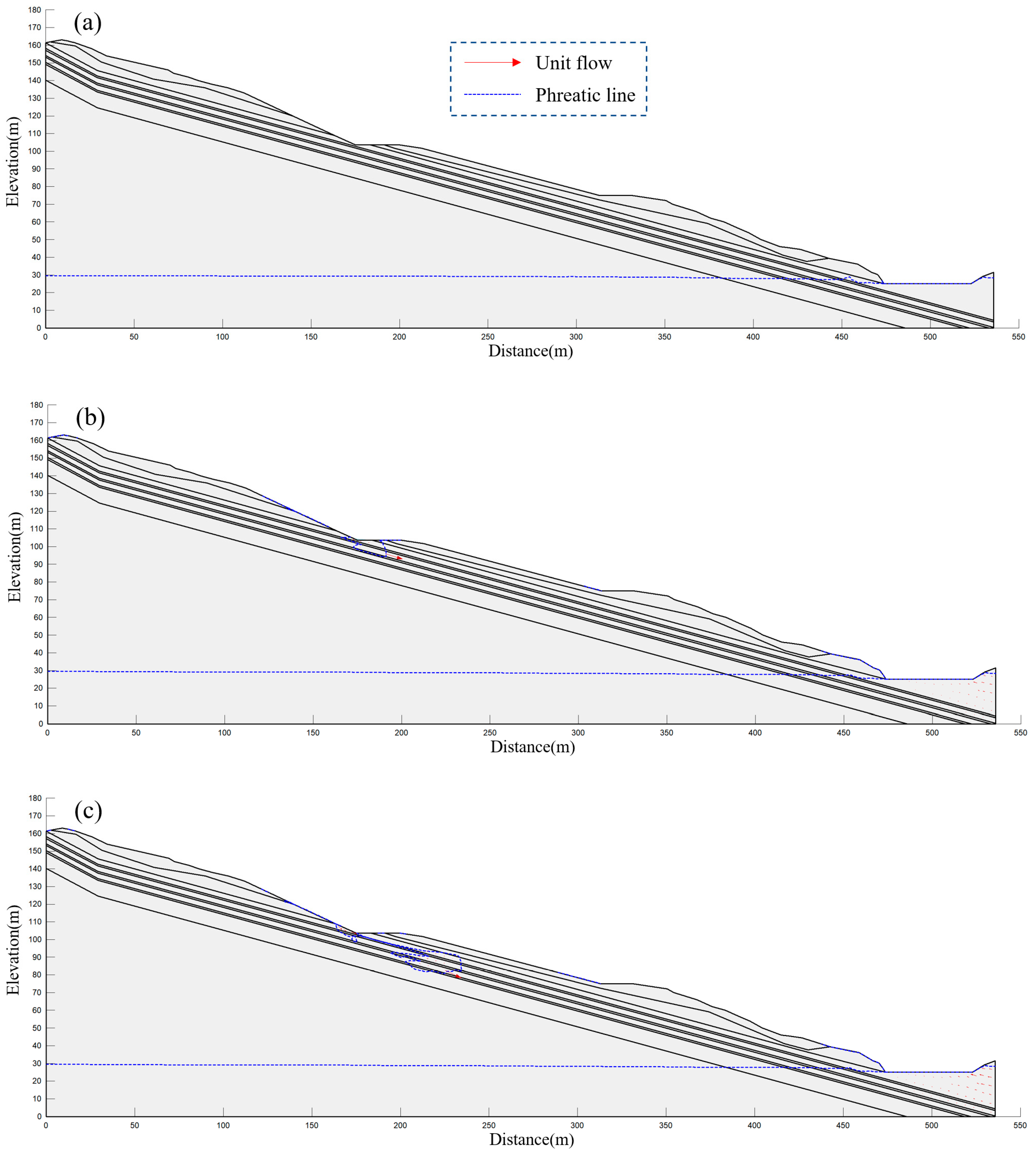 Applsci 14 01394 g008a