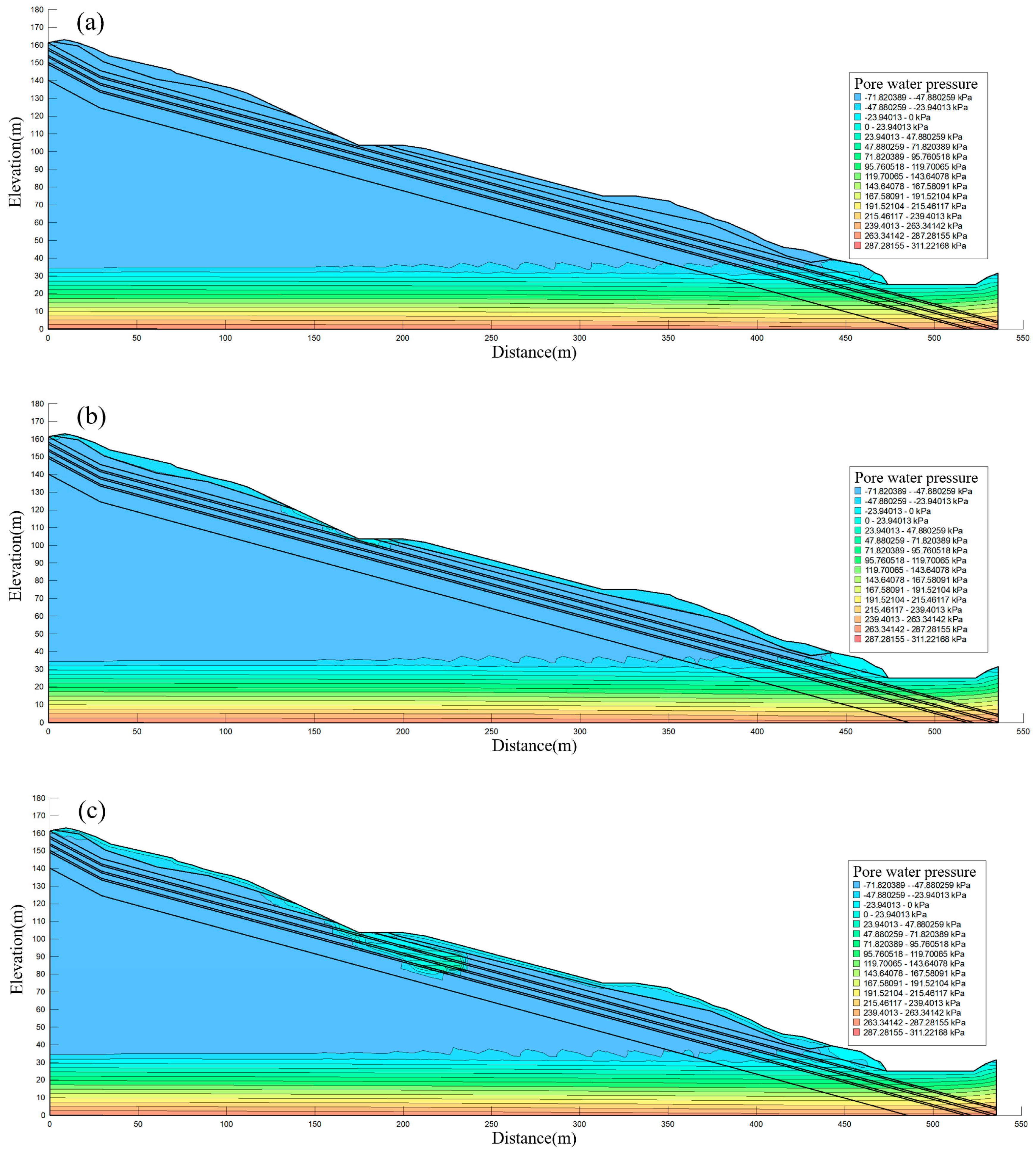 Applsci 14 01394 g009a