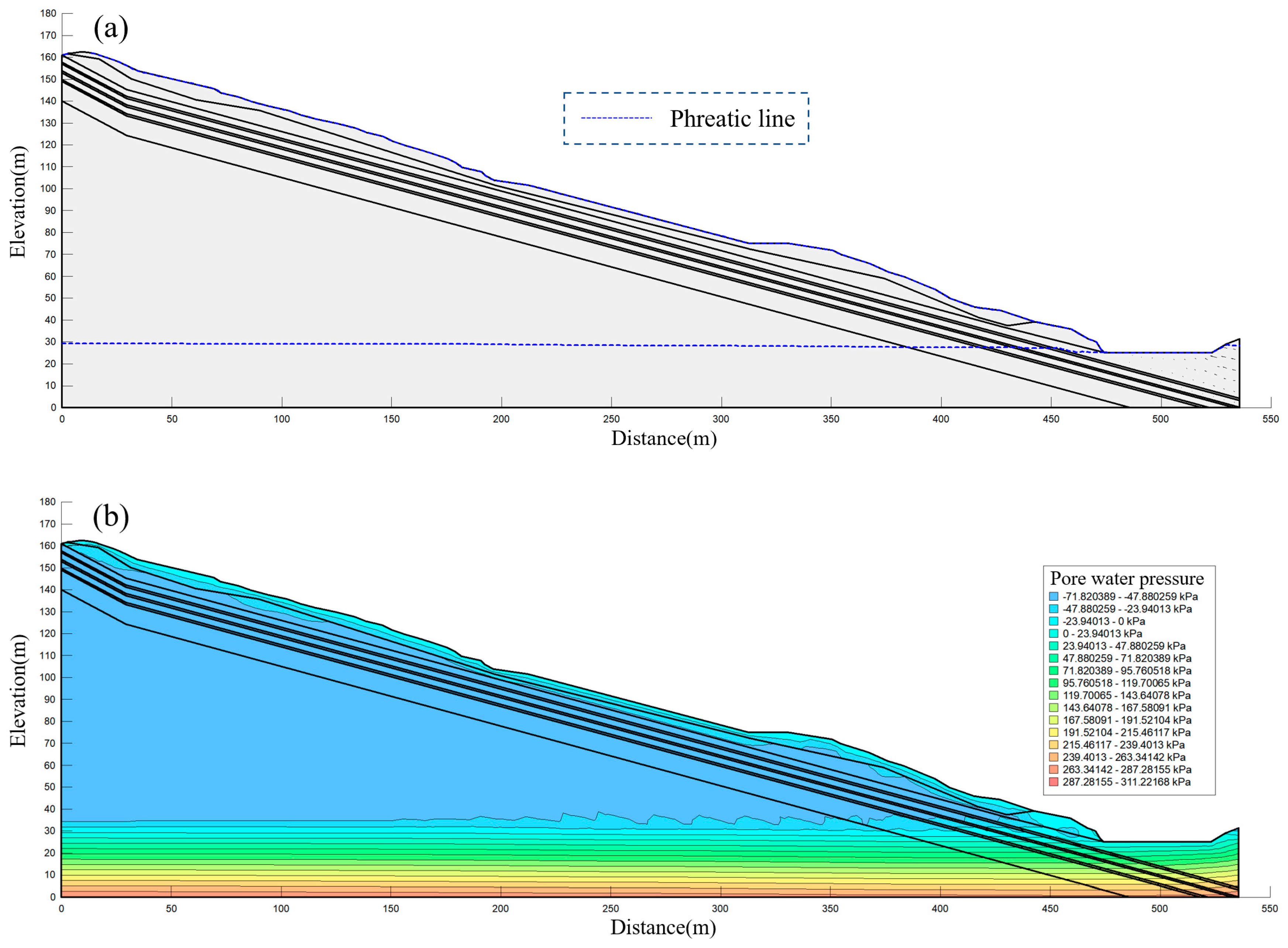 Applsci 14 01394 g010