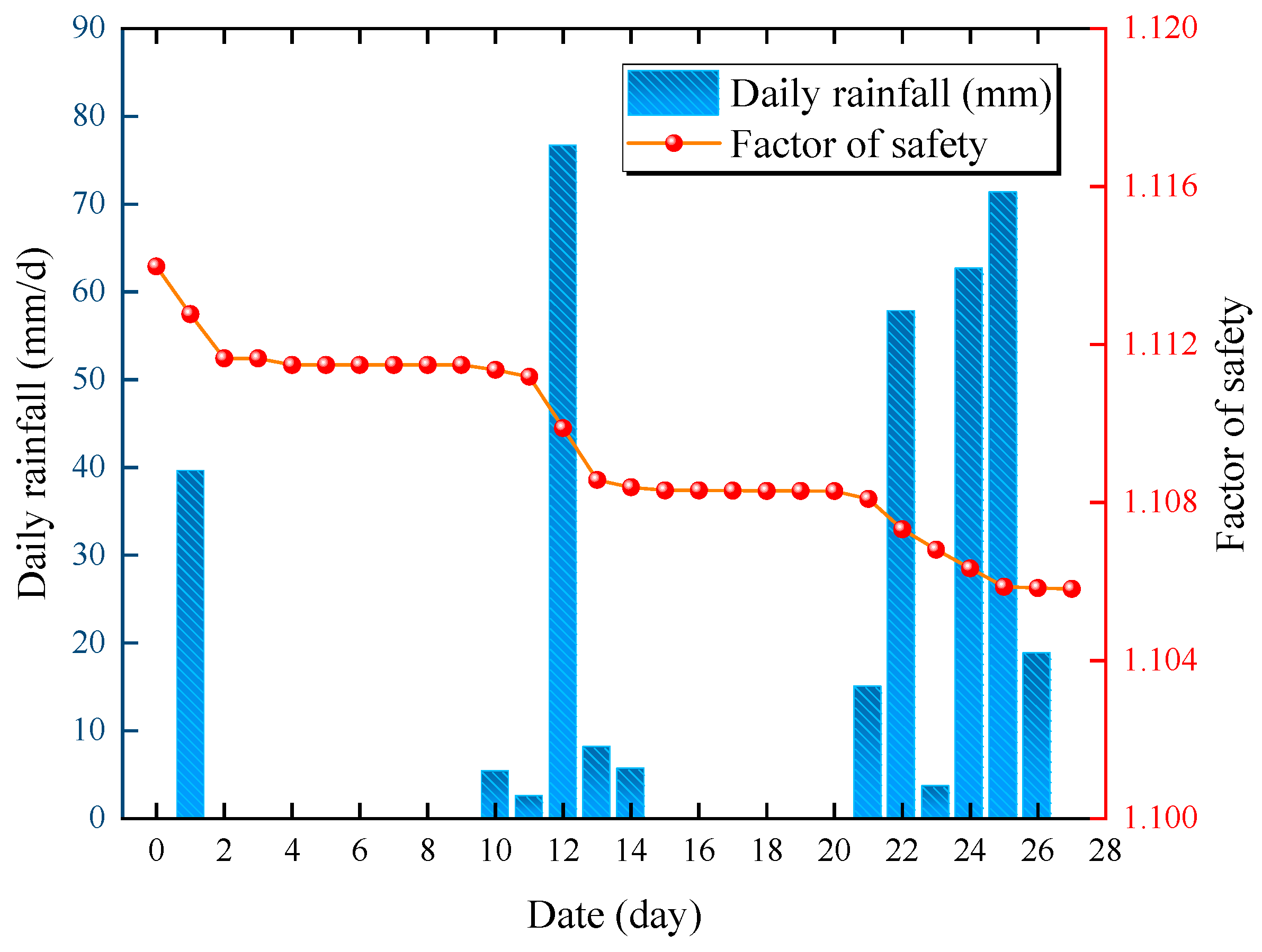 Applsci 14 01394 g013