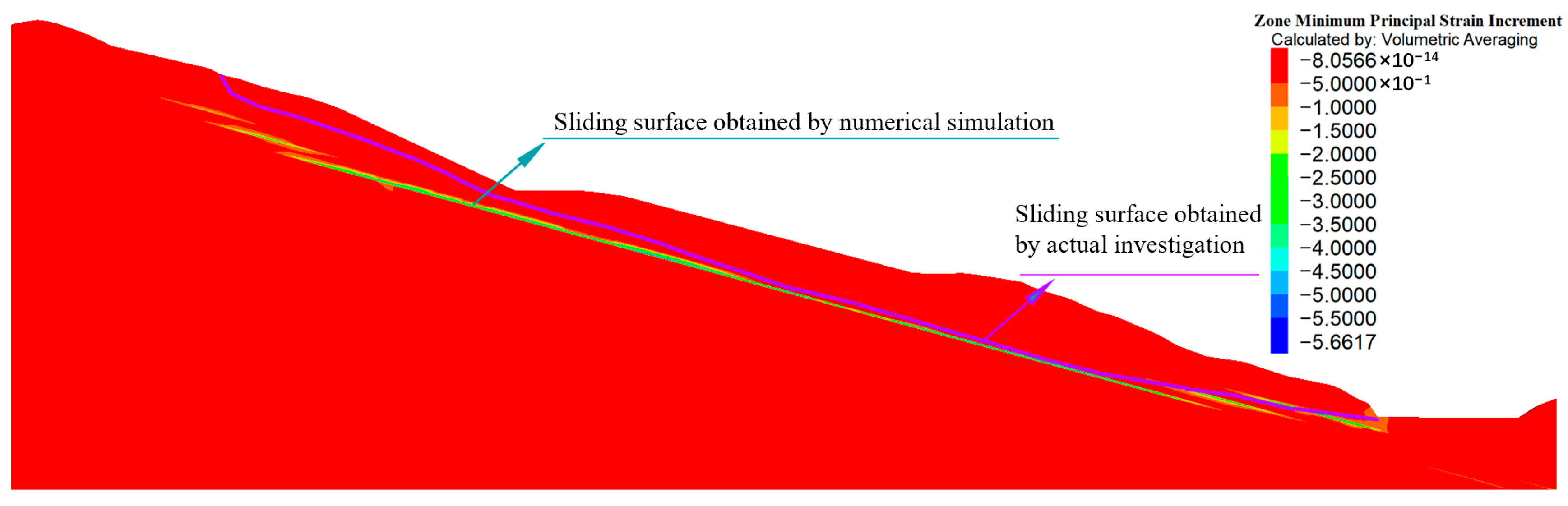 Applsci 14 01394 g014
