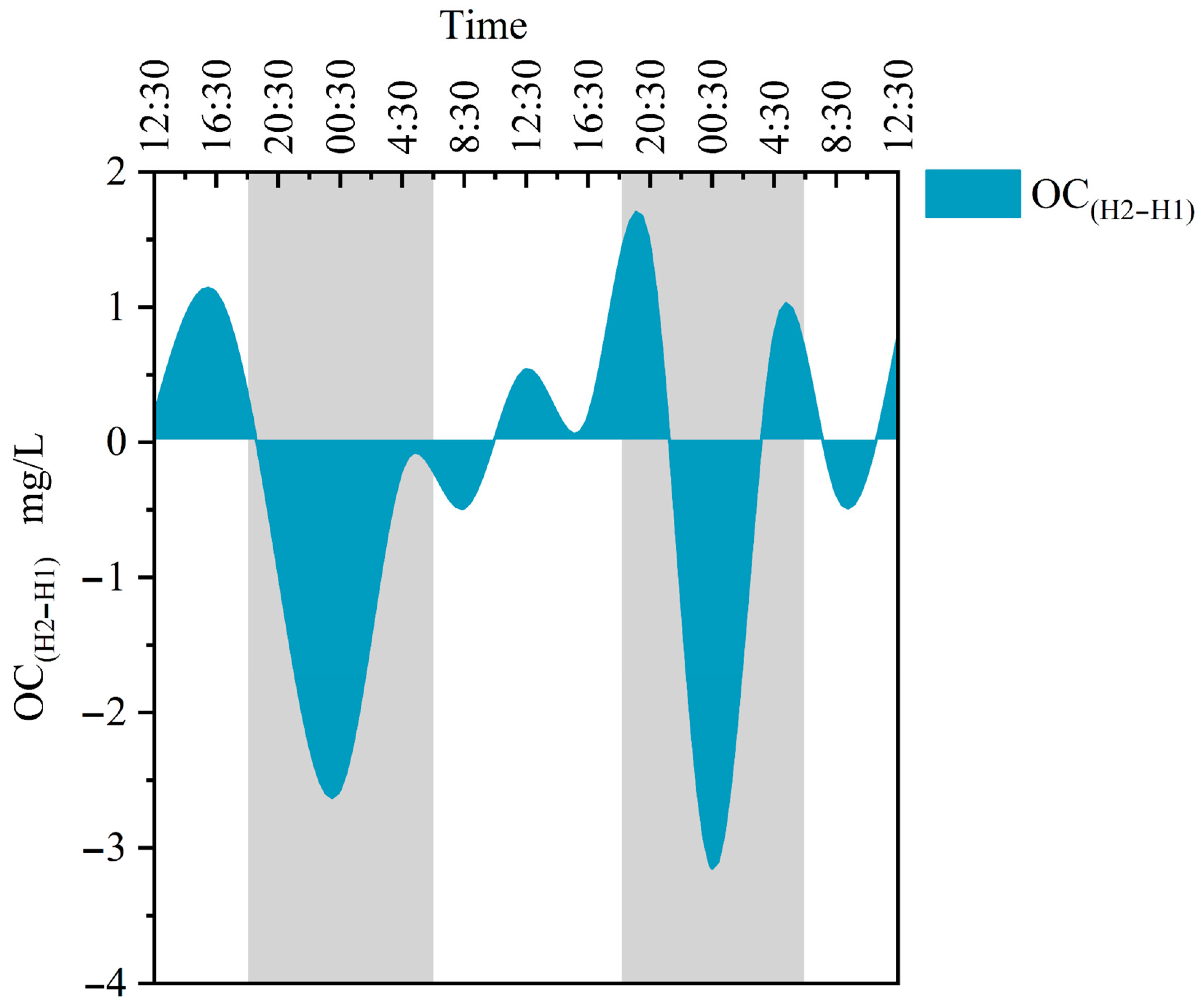 Applsci 14 01395 g007