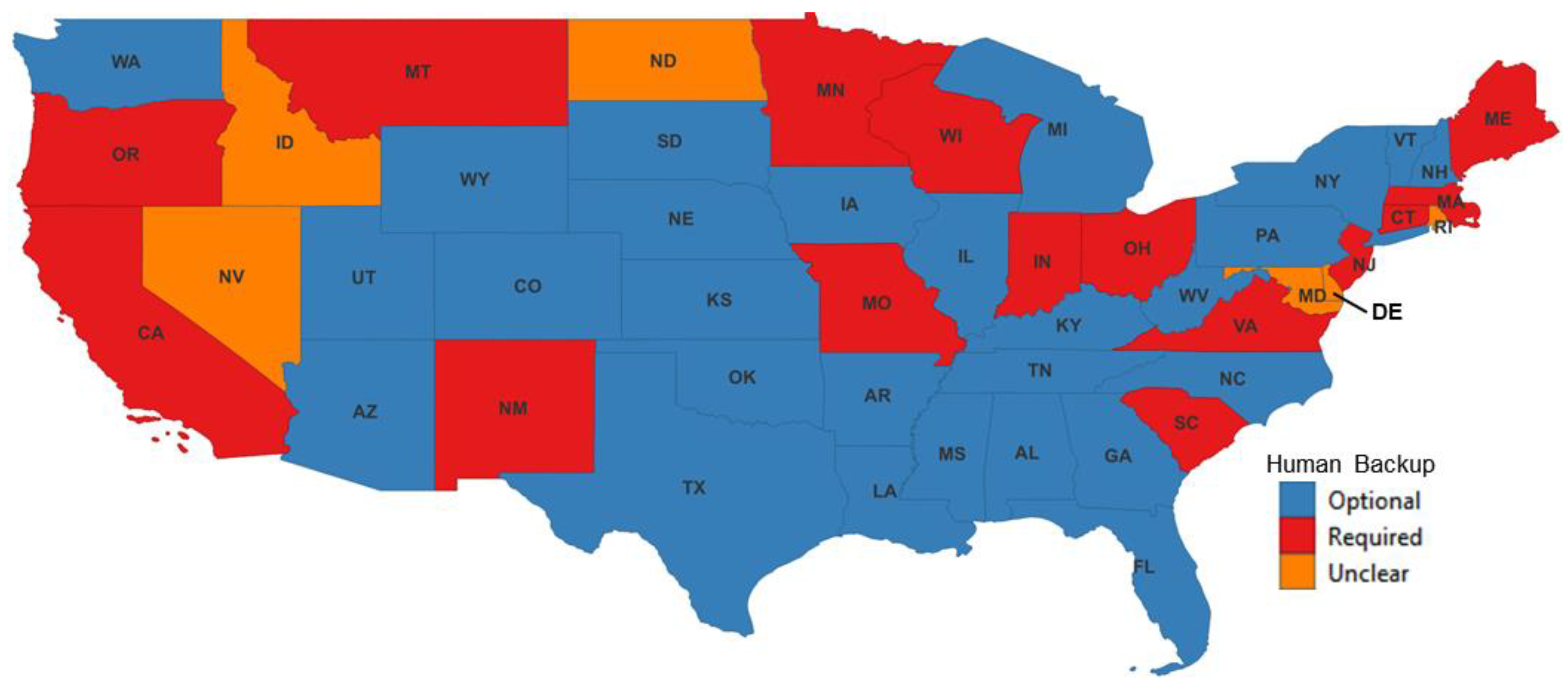 Applsci 14 01396 g003