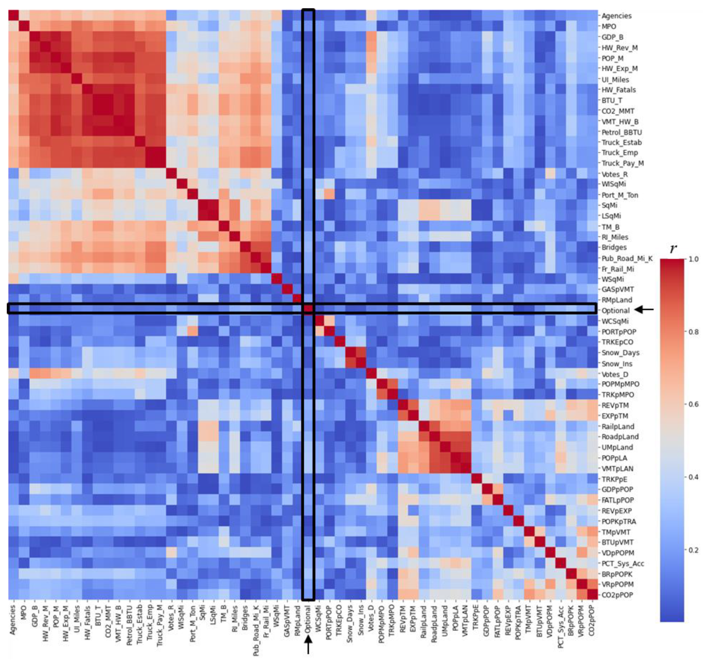 Applsci 14 01396 g004