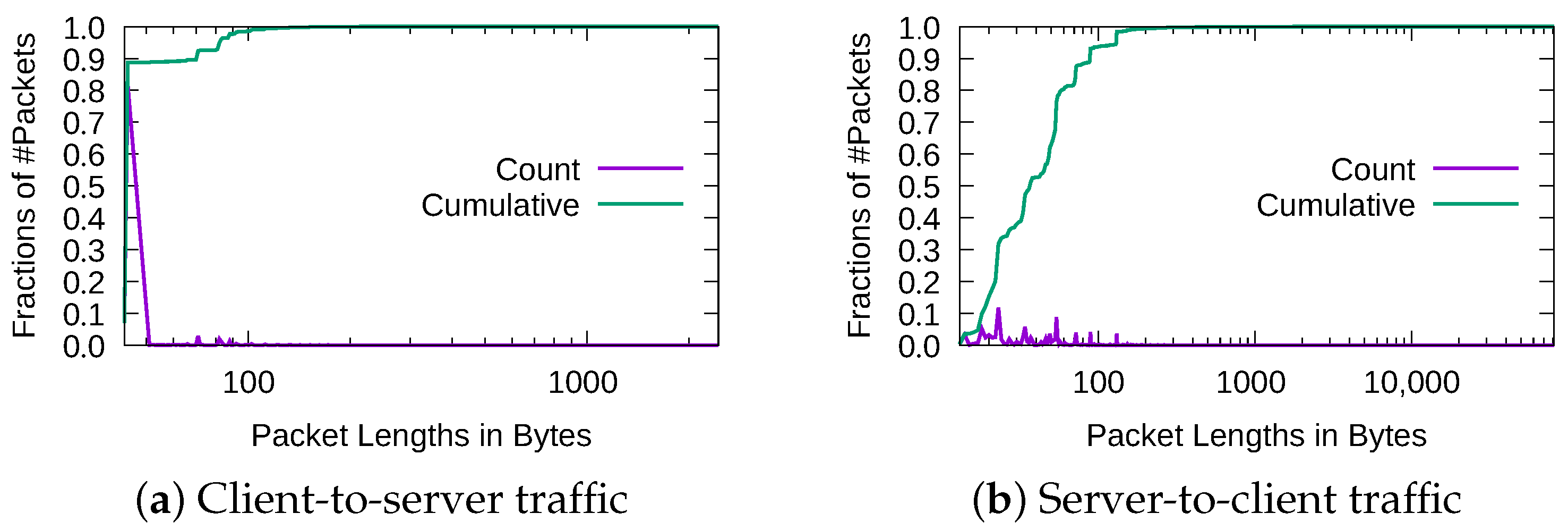 Applsci 14 01397 g001