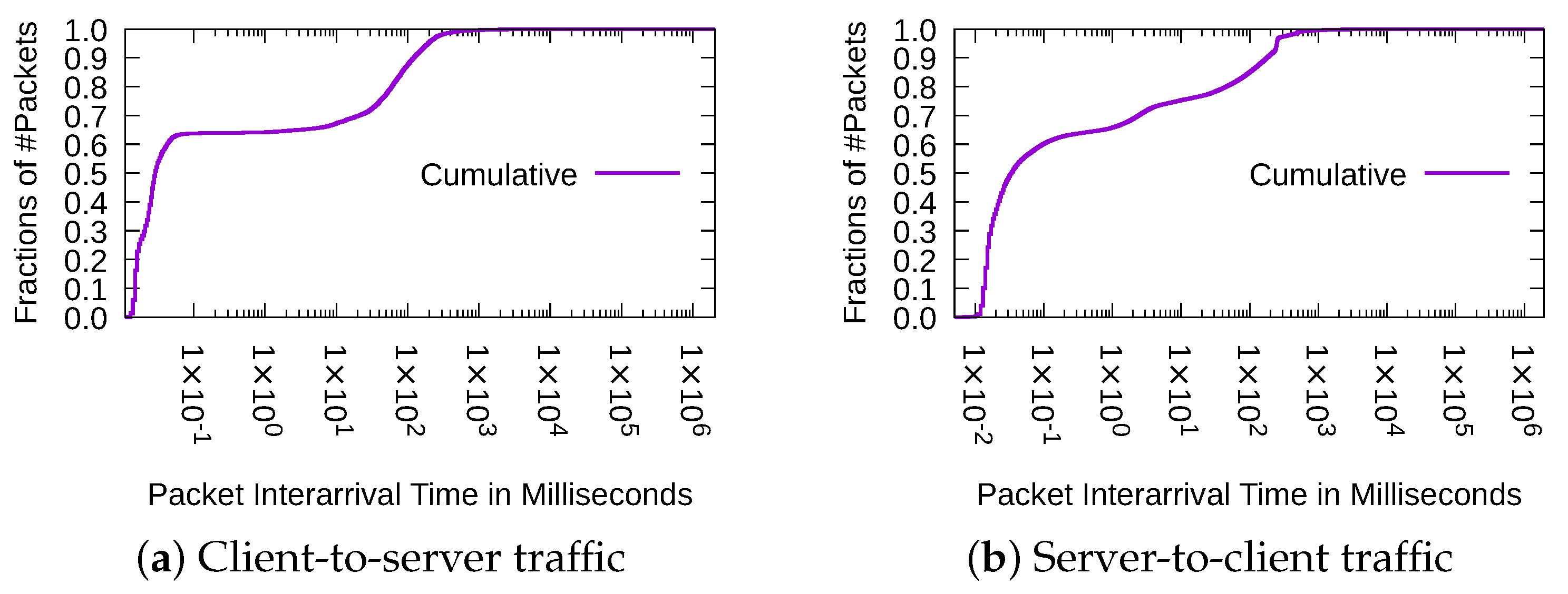 Applsci 14 01397 g003
