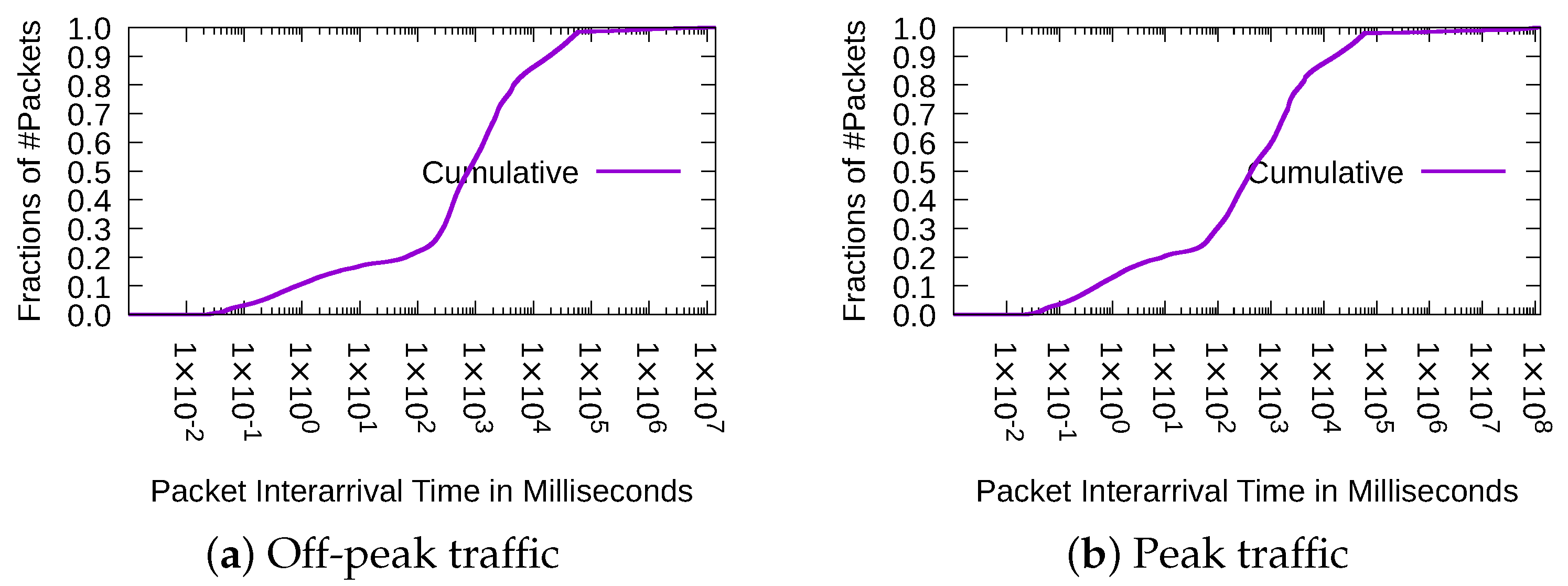 Applsci 14 01397 g005