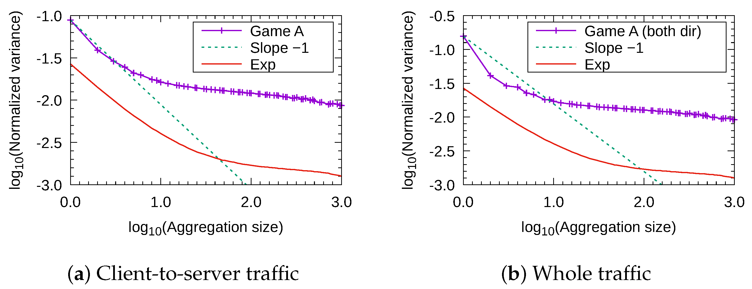 Applsci 14 01397 g006