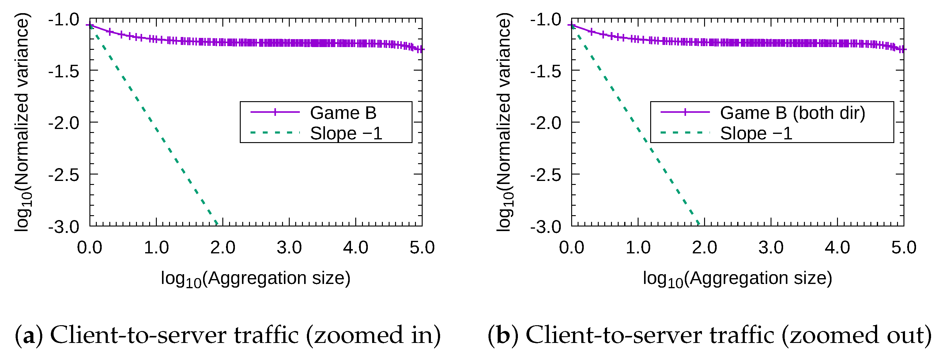 Applsci 14 01397 g007