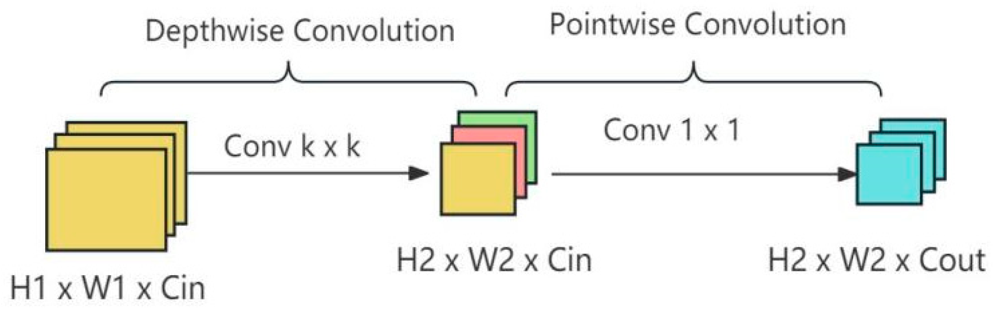 Applsci 14 01398 g006