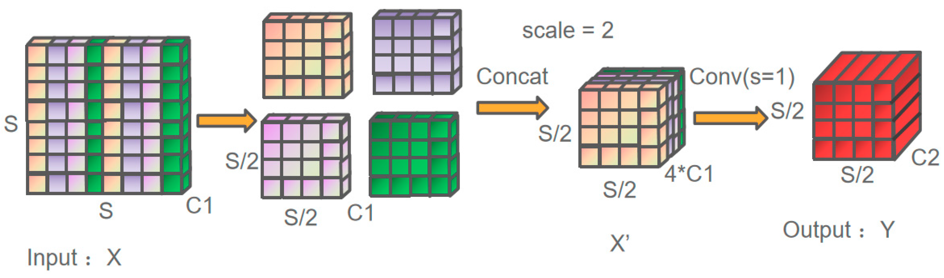 Applsci 14 01398 g007