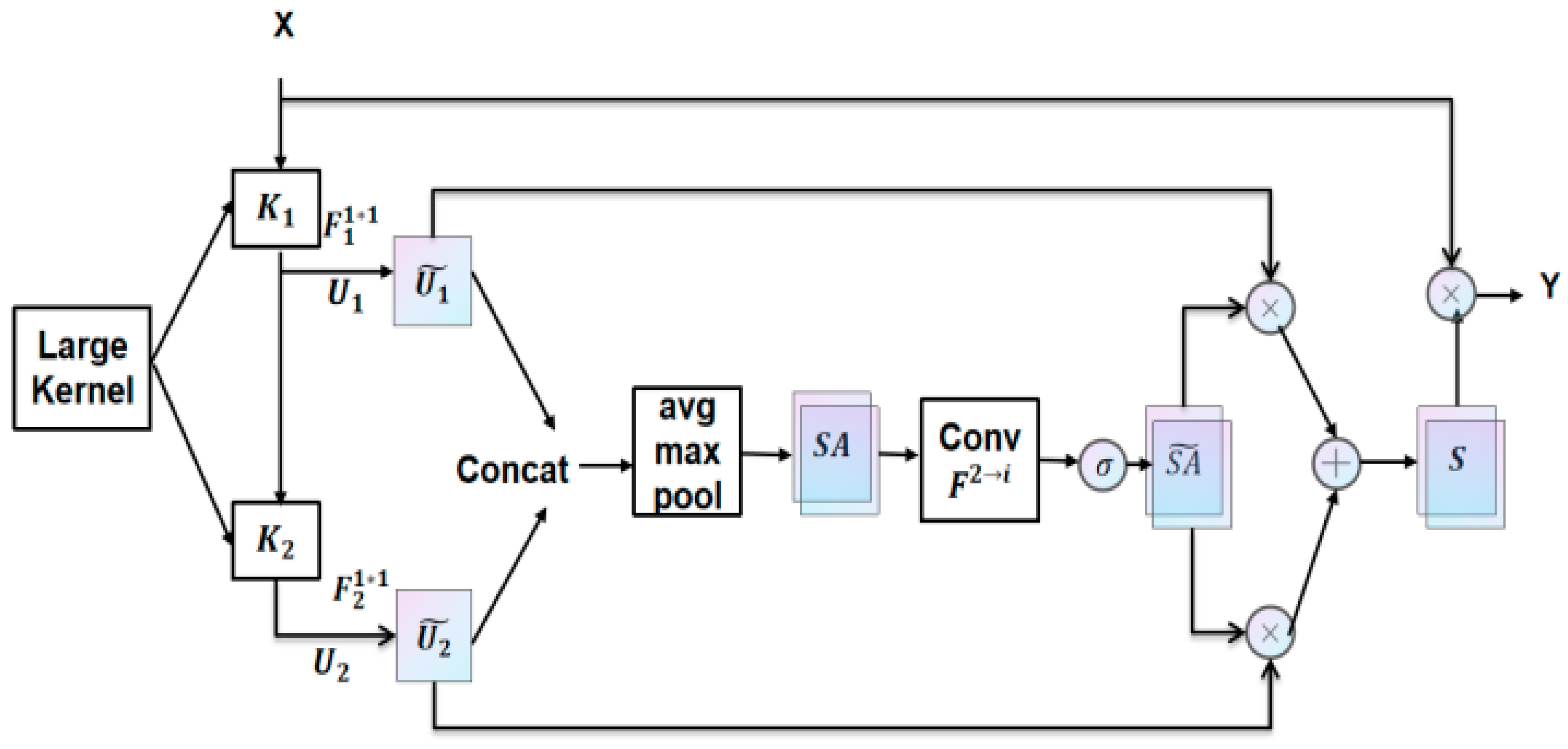 Applsci 14 01398 g008