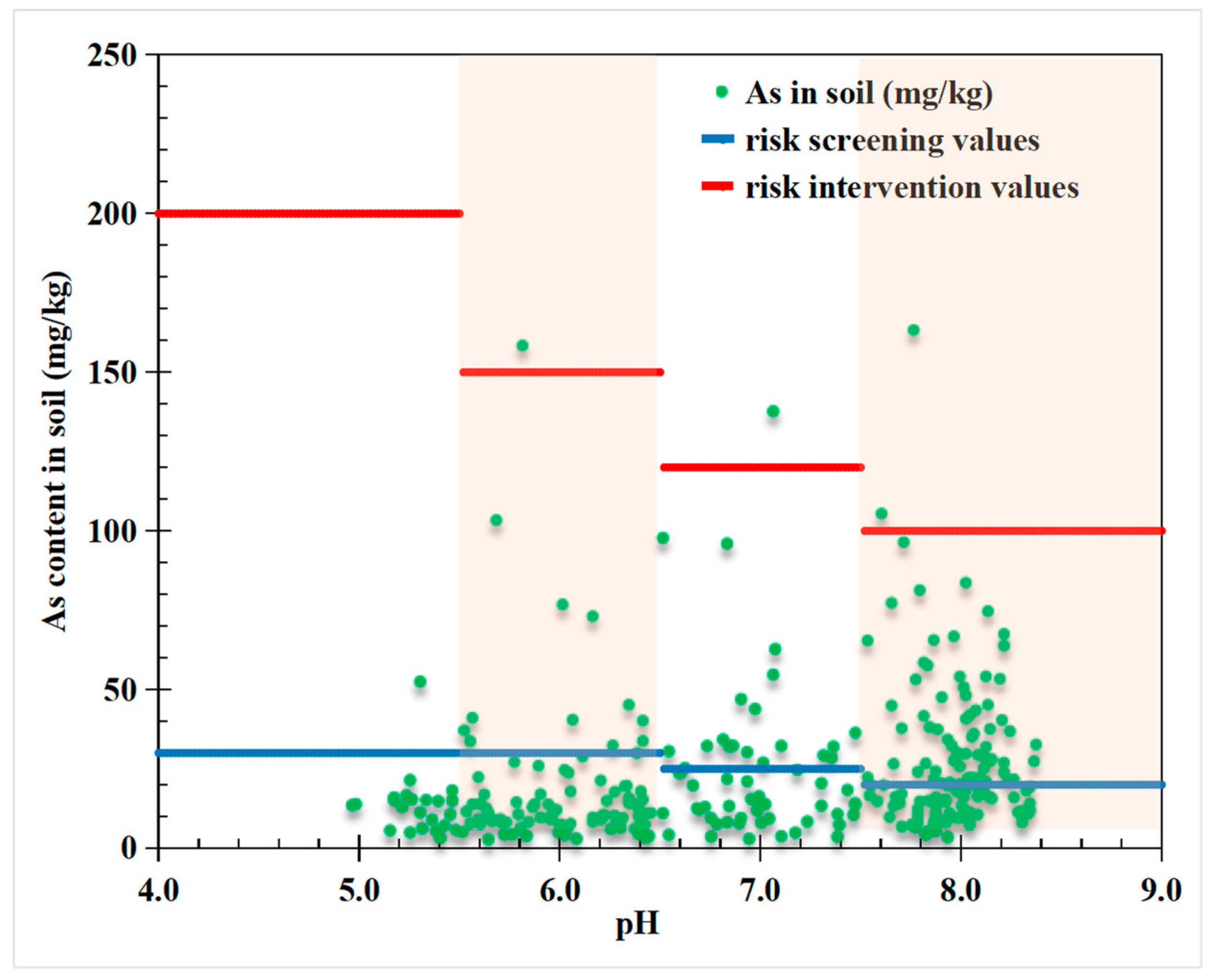 Applsci 14 01400 g003