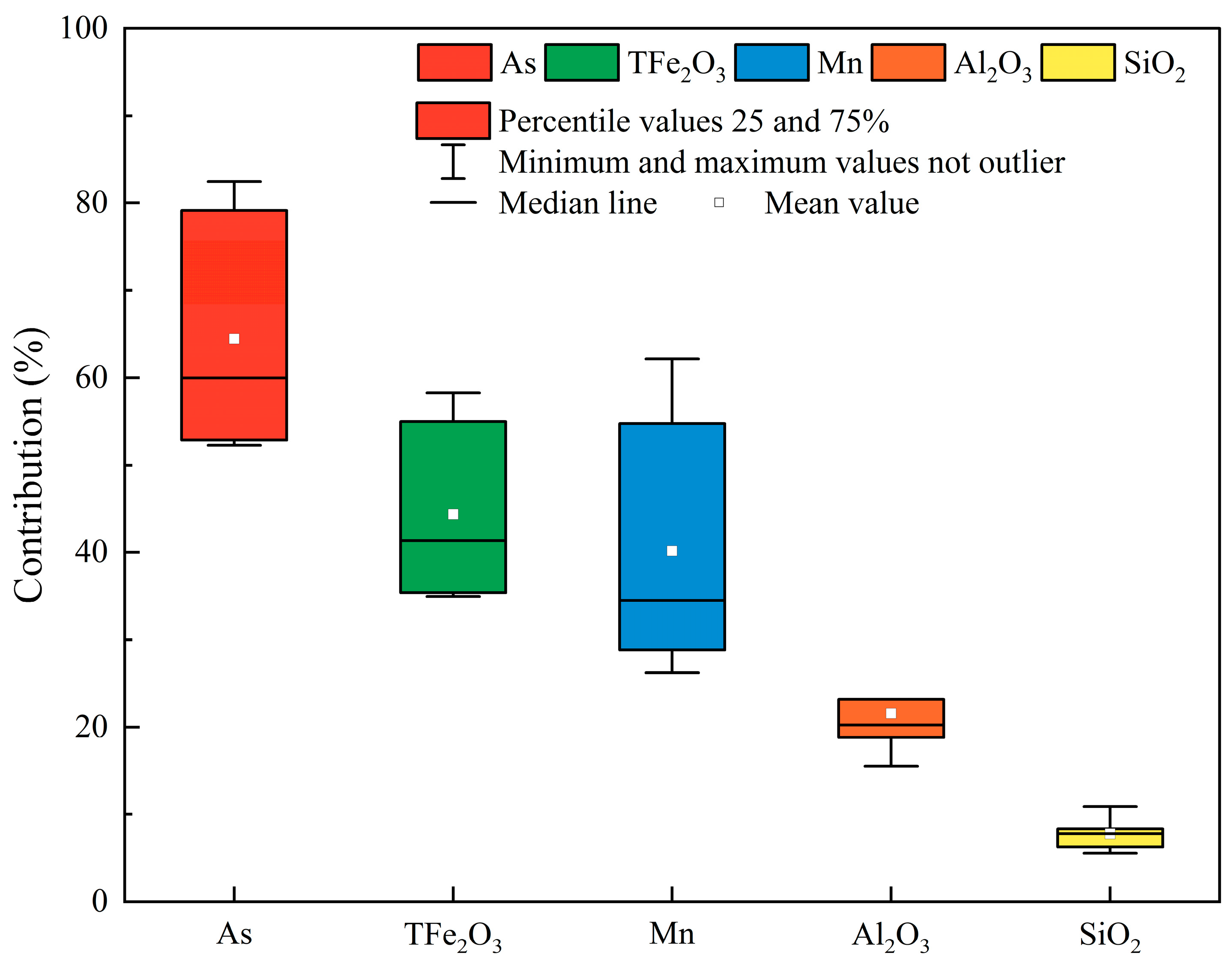 Applsci 14 01400 g005