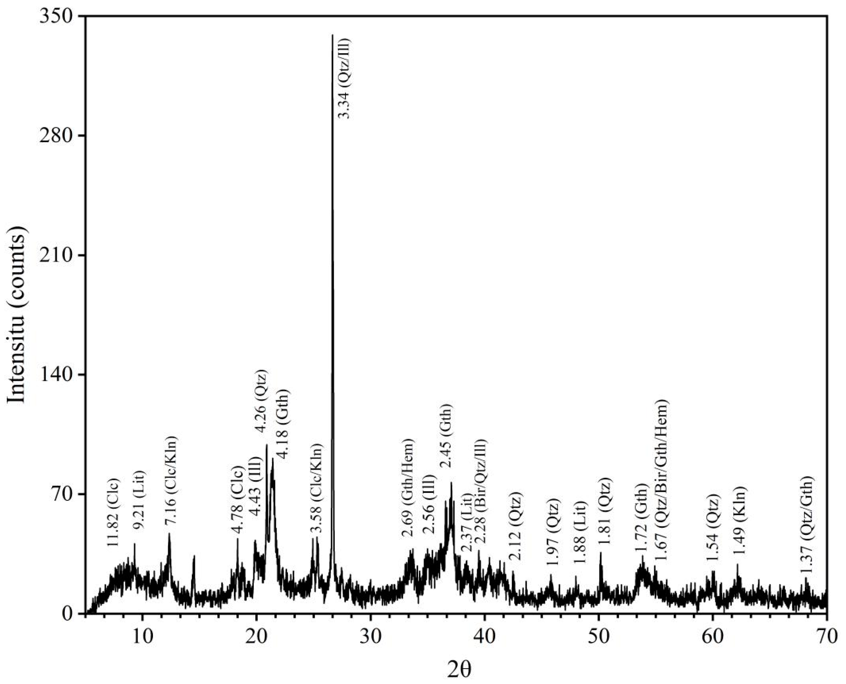 Applsci 14 01400 g006