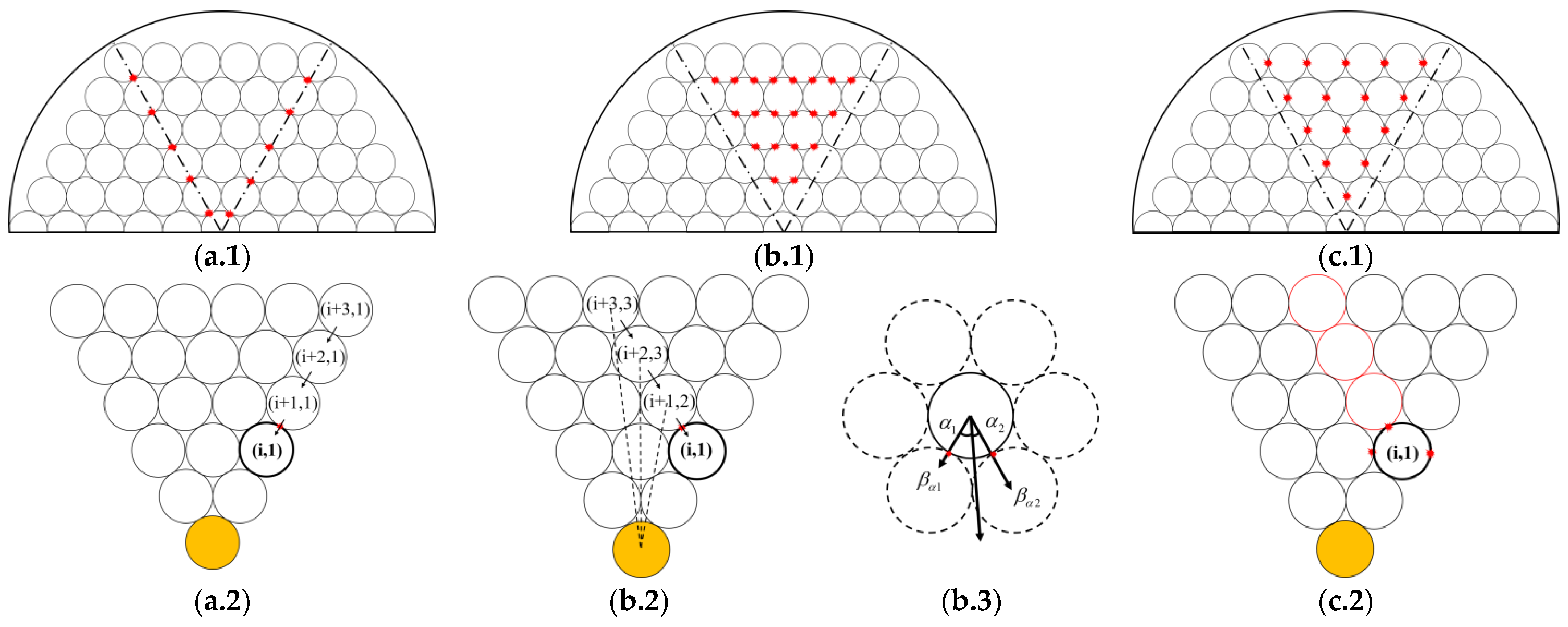 Applsci 14 01401 g004