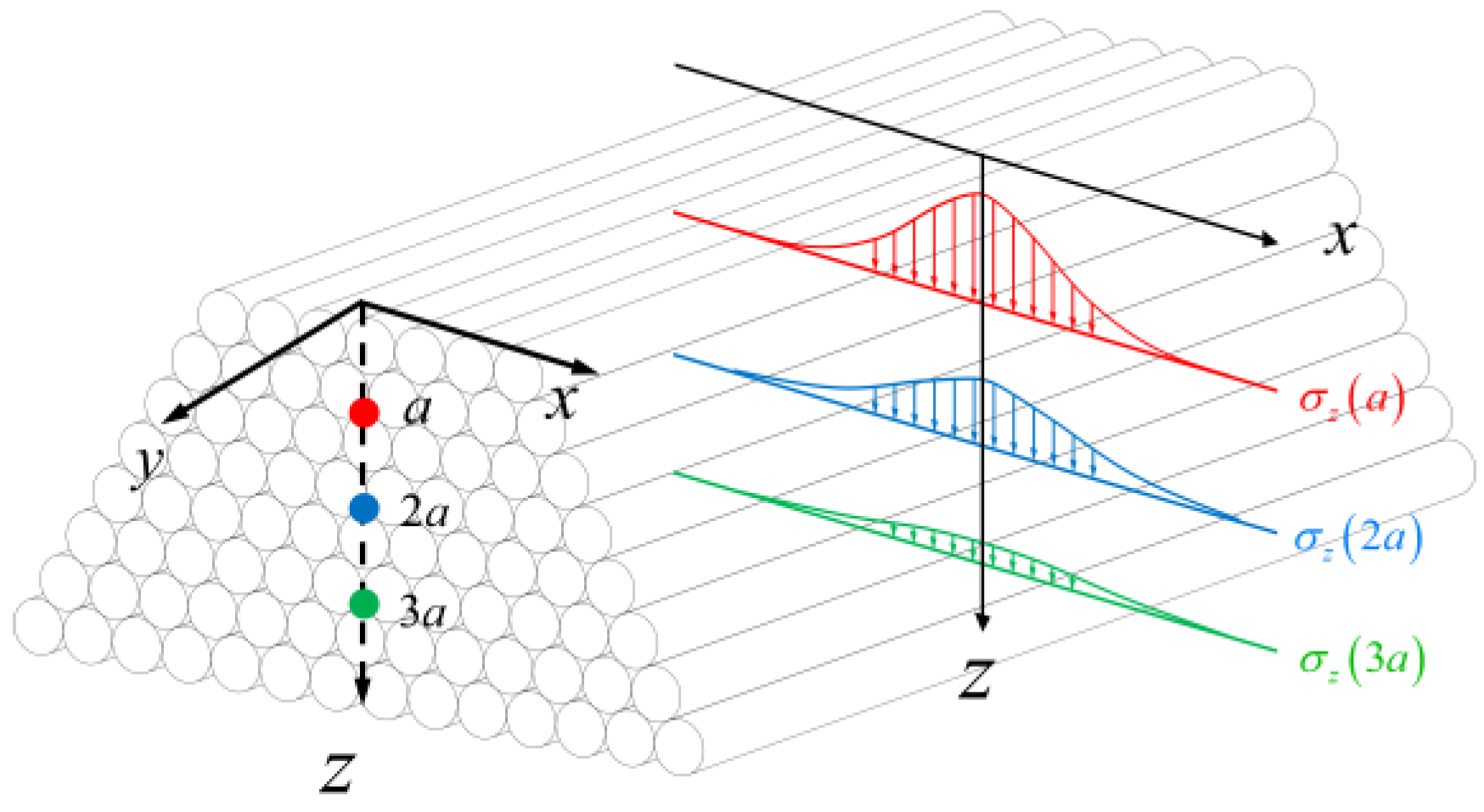 Applsci 14 01401 g008