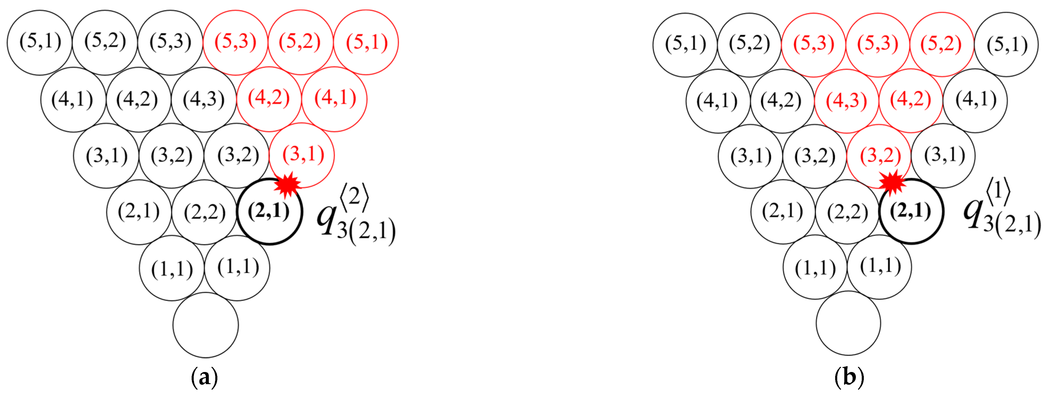 Applsci 14 01401 g011