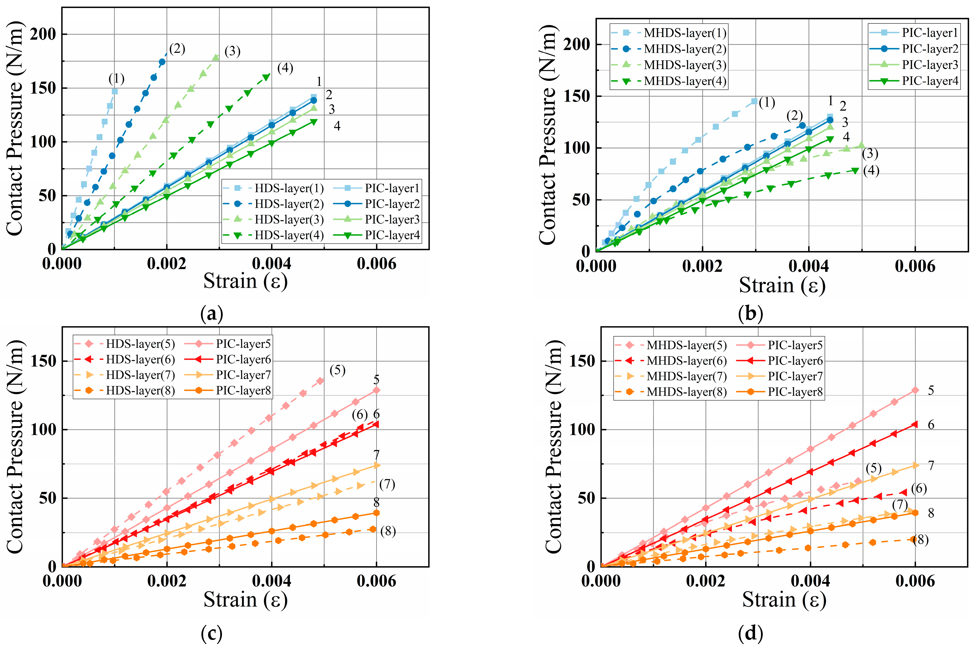 Applsci 14 01401 g015