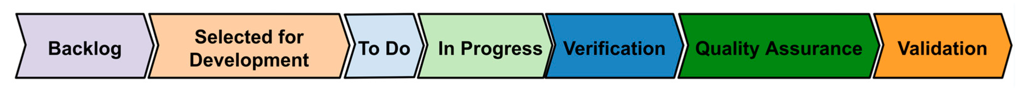 Applsci 14 01402 g008