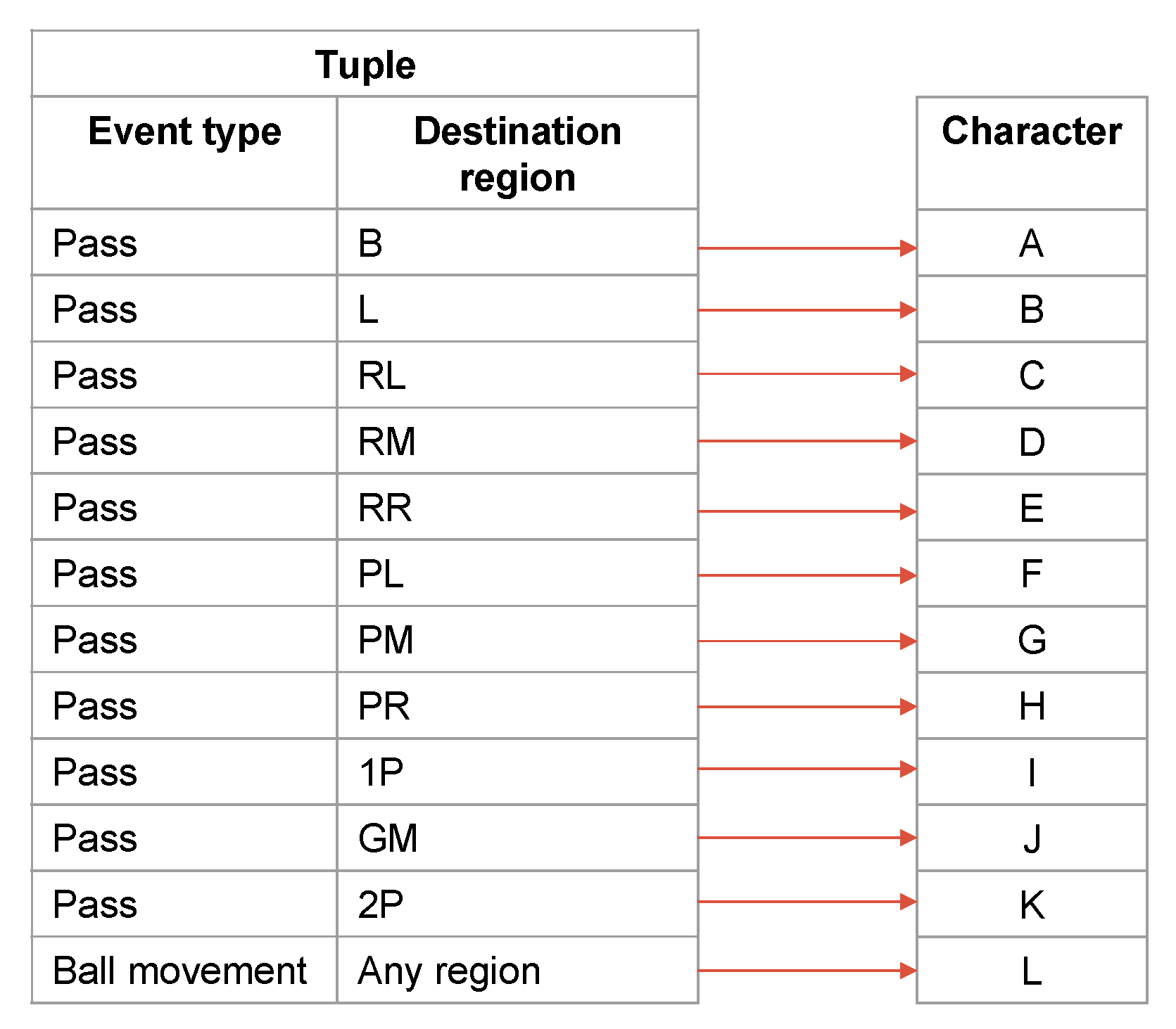 Applsci 14 01403 g005 Applsci 14 01403 g005