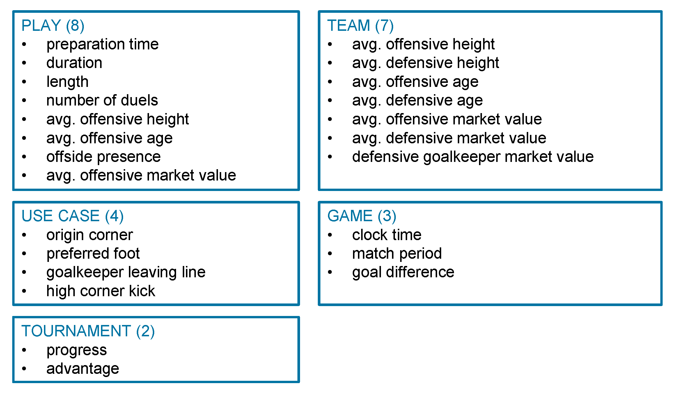 Applsci 14 01403 g006 Applsci 14 01403 g006