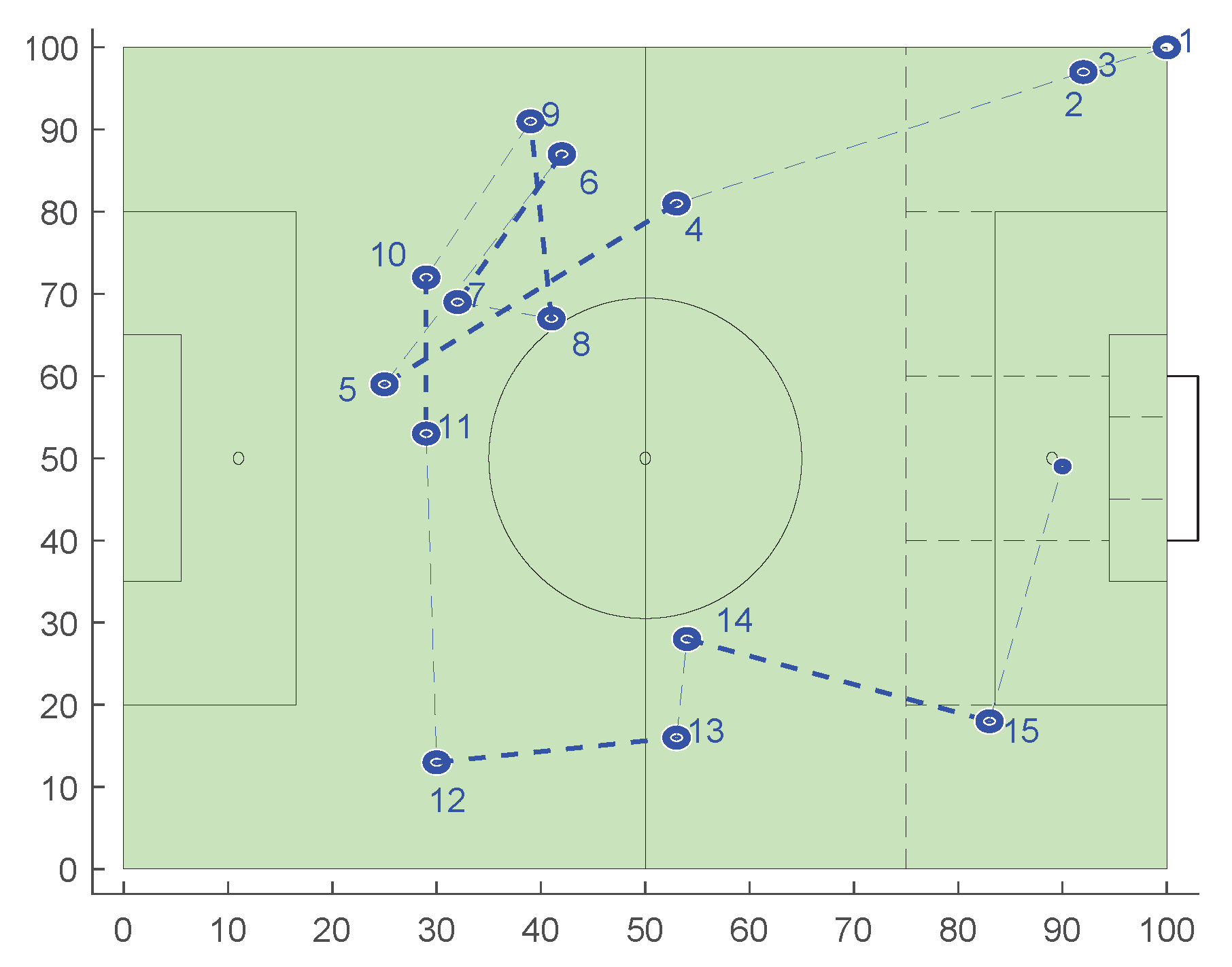 Applsci 14 01403 g009 Applsci 14 01403 g009