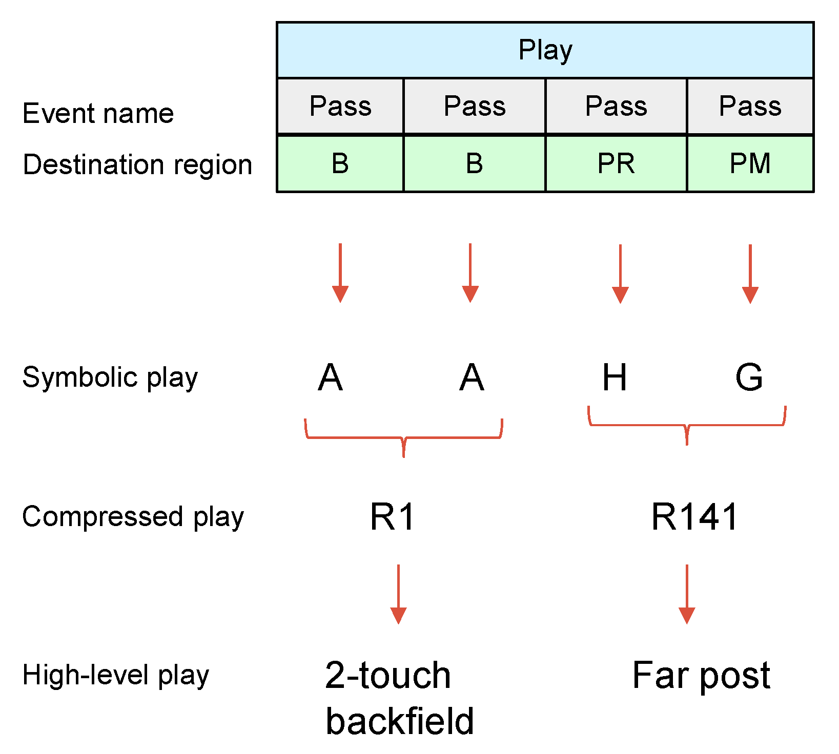 Applsci 14 01403 g010 Applsci 14 01403 g010