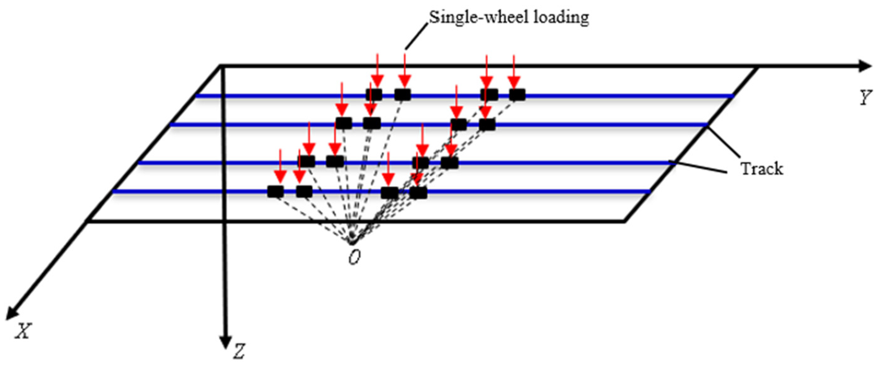 Applsci 14 01404 g004