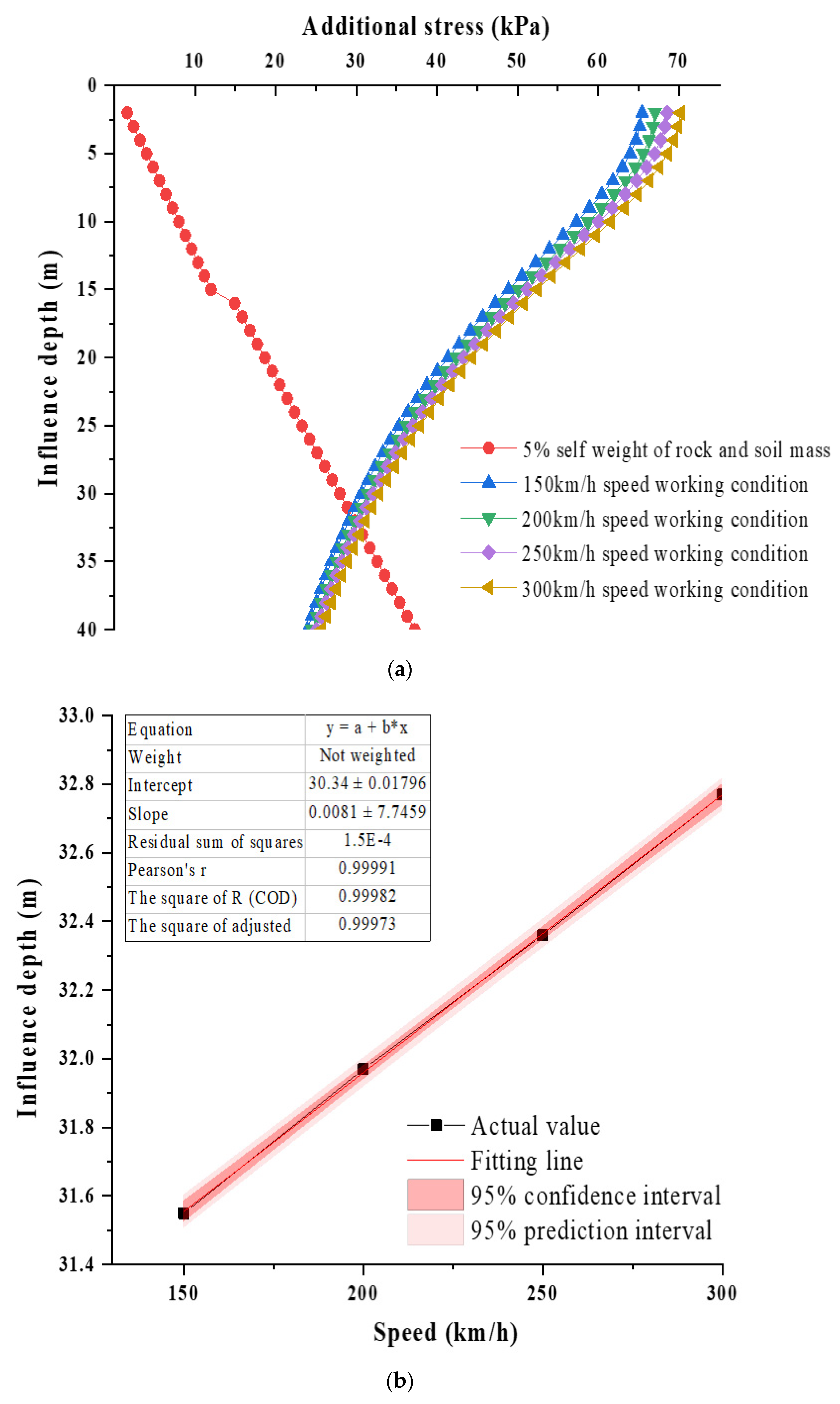 Applsci 14 01404 g006