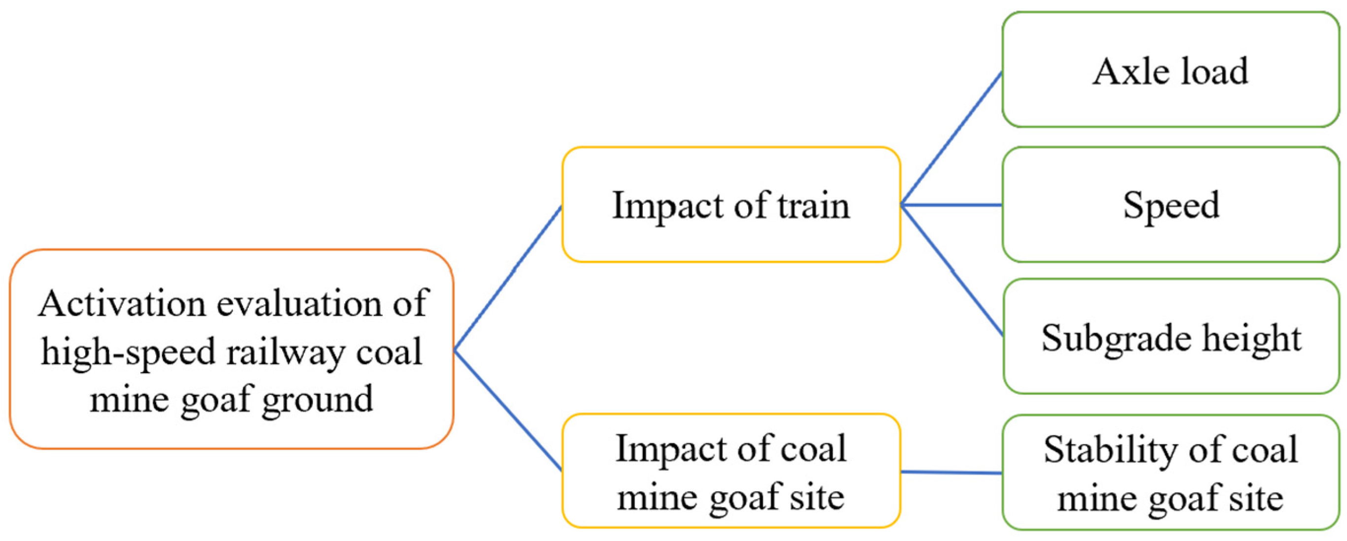 Applsci 14 01404 g008