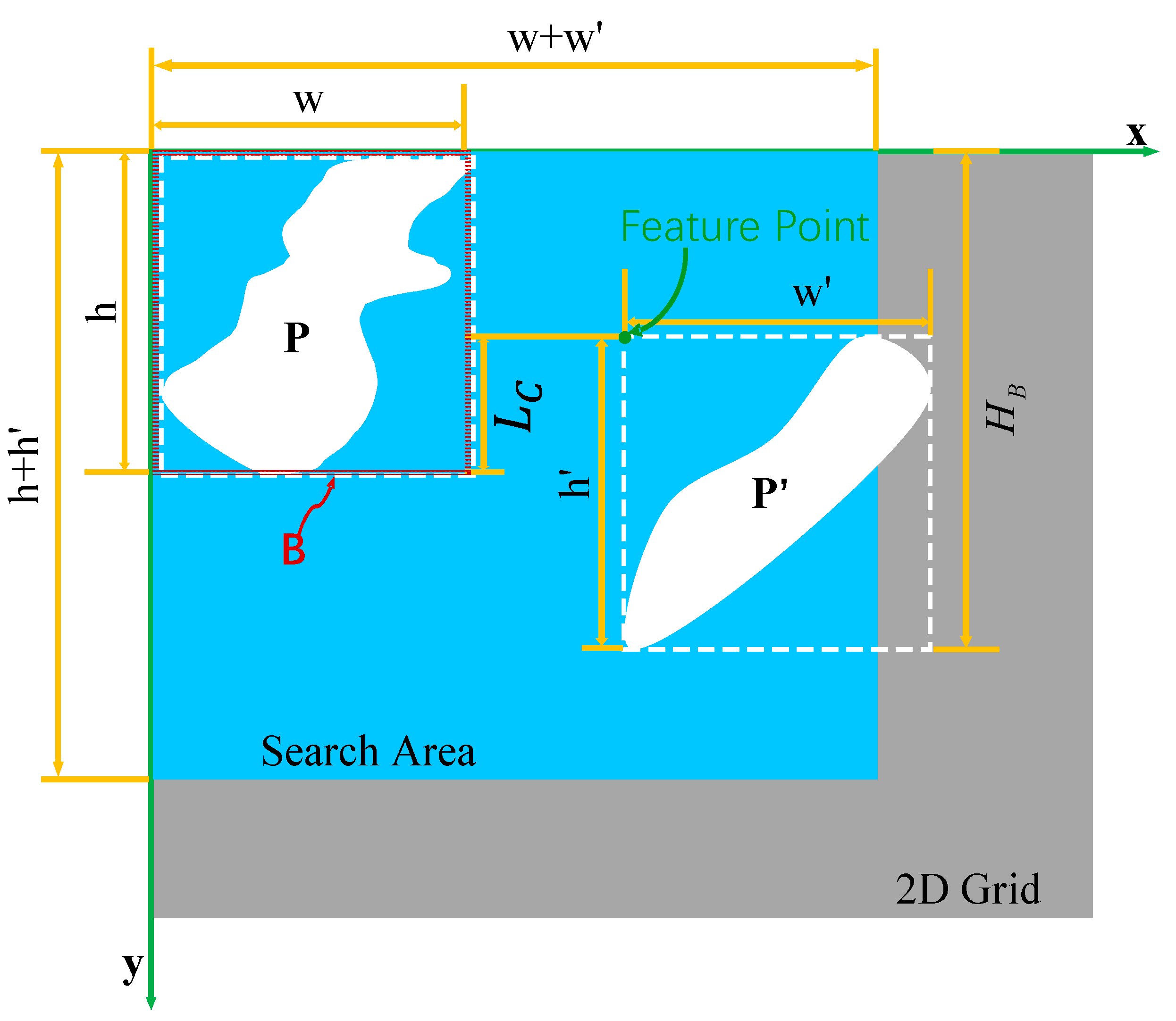 Applsci 14 01405 g008