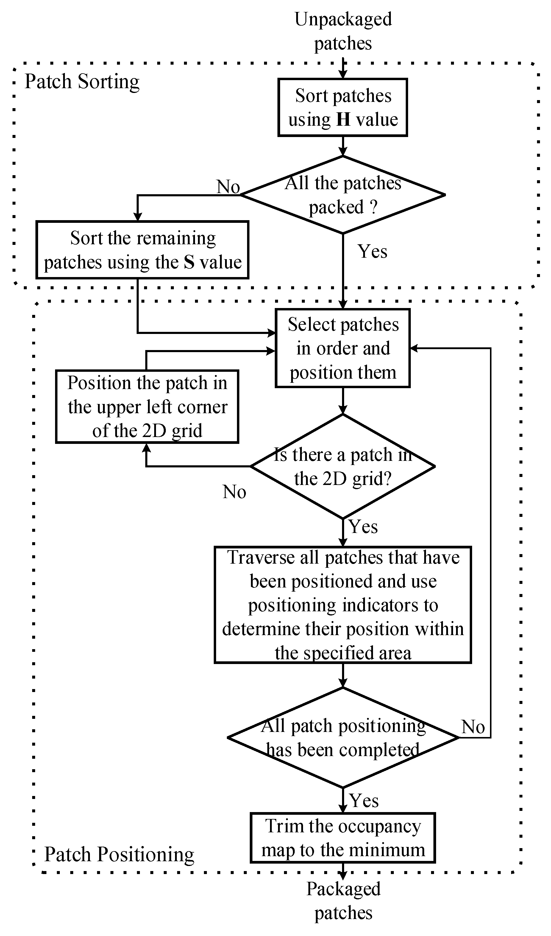 Applsci 14 01405 g009
