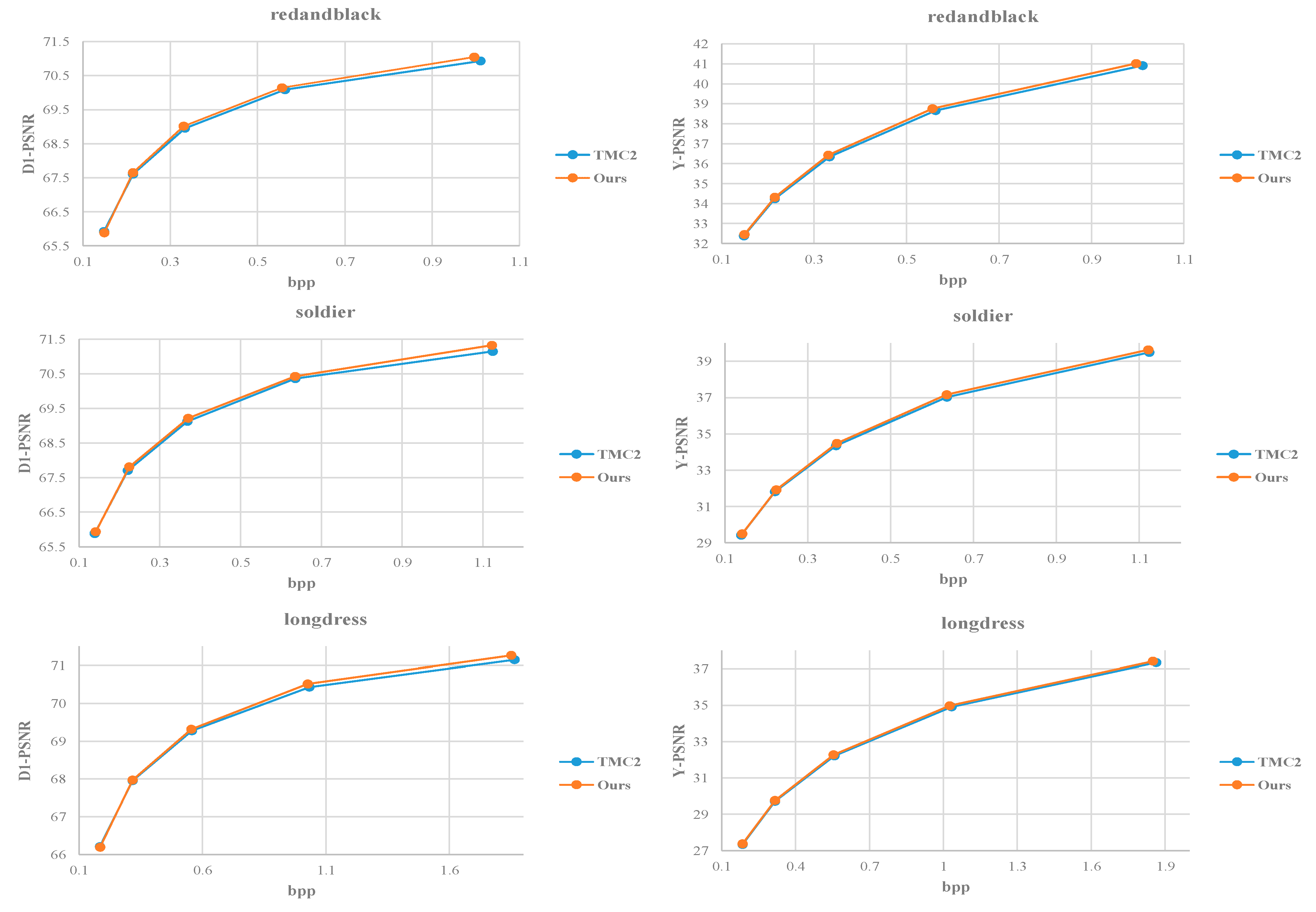 Applsci 14 01405 g012