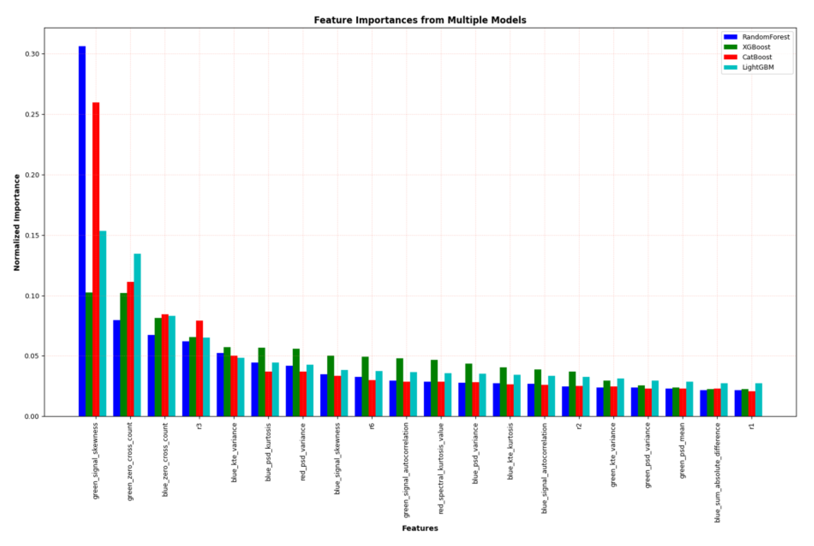 Applsci 14 01406 g005