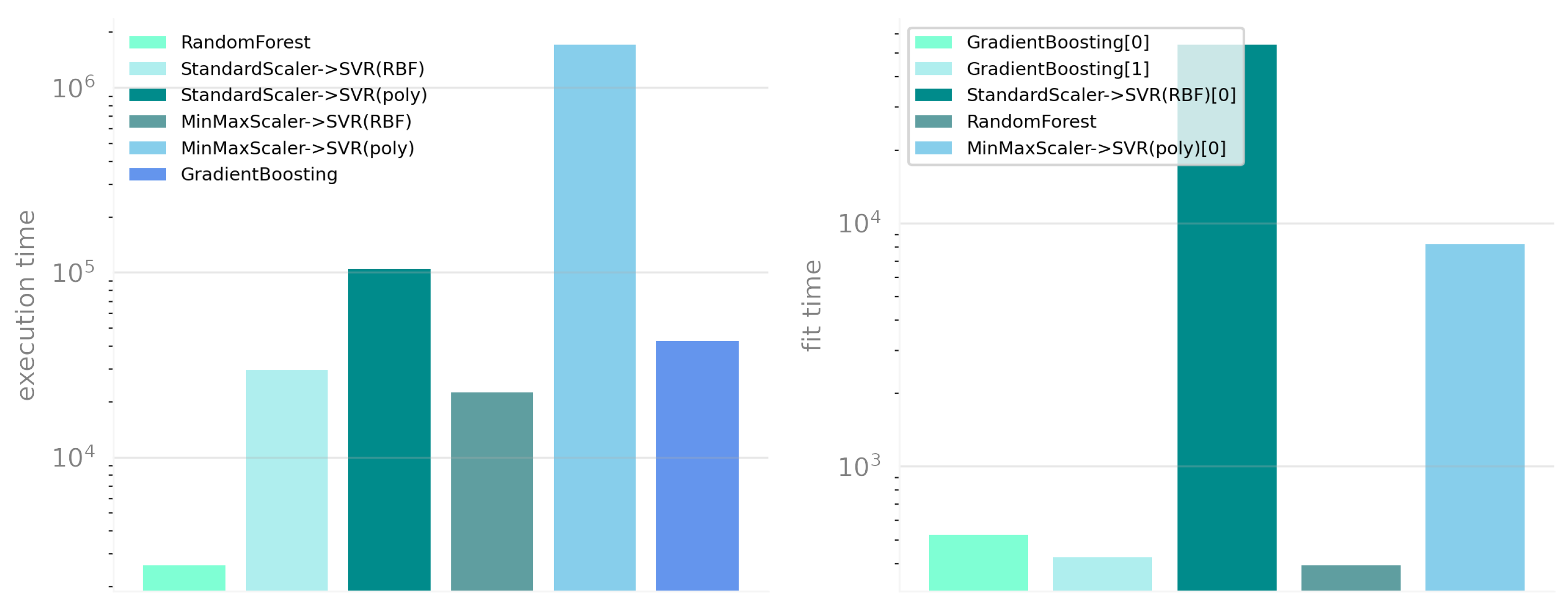 Applsci 14 01408 g005