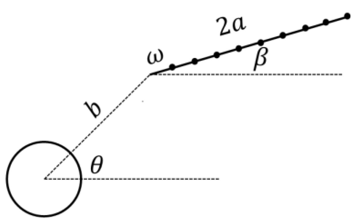 Applsci 14 01412 g003